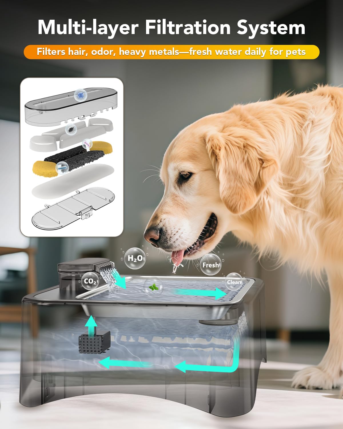 UPSKY Fuente de agua elevada para perros de 8.5 L/2.25 galones, dispensador elevado de 4 alturas ajustables para perros grandes y múltiples mascotas, bandeja de acero inoxidable con bomba ultra