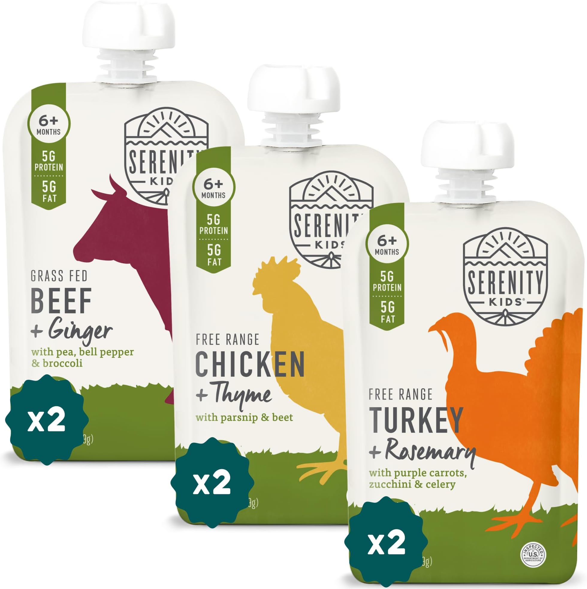 Serenity Kids 6+ Months Baby Food Pouches - Nutrient-Packed Organic Baby Food with 5g Protein - Savory Meat & Herb Toddler Pouches - 3.5 Oz, Pack of 6