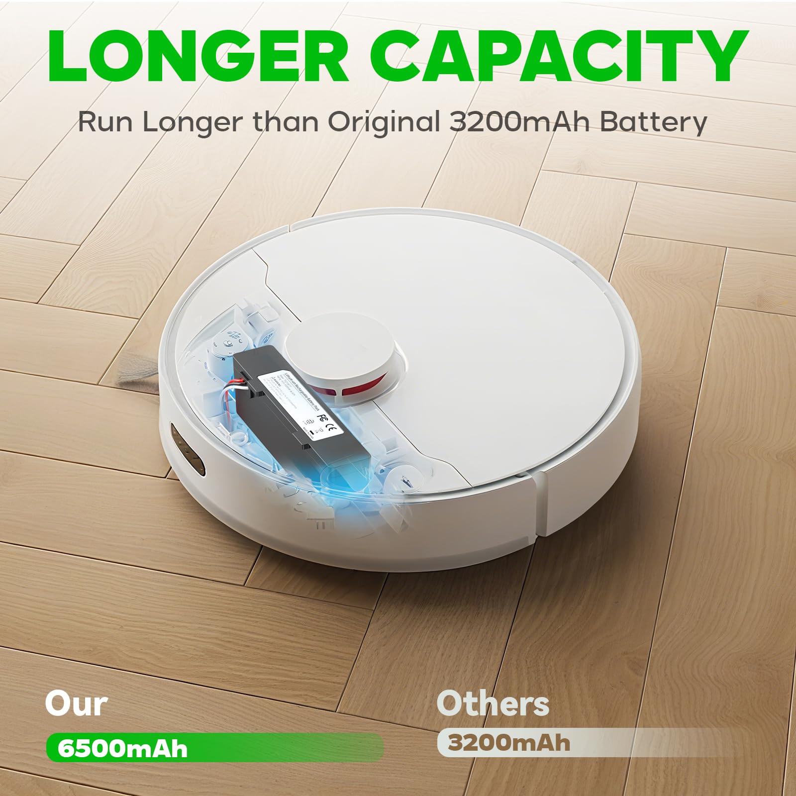 ASUNCELL Batteria agli ioni di litio da 6500mAh per Xiaomi Mop 2S / Mop Pro/Mop P Robot Aspirapolvere, Batteria di ricambio compatibile con Xiaomi Mijia STYTJ02YM / XMSTJQR2S Robot Aspirapolvere