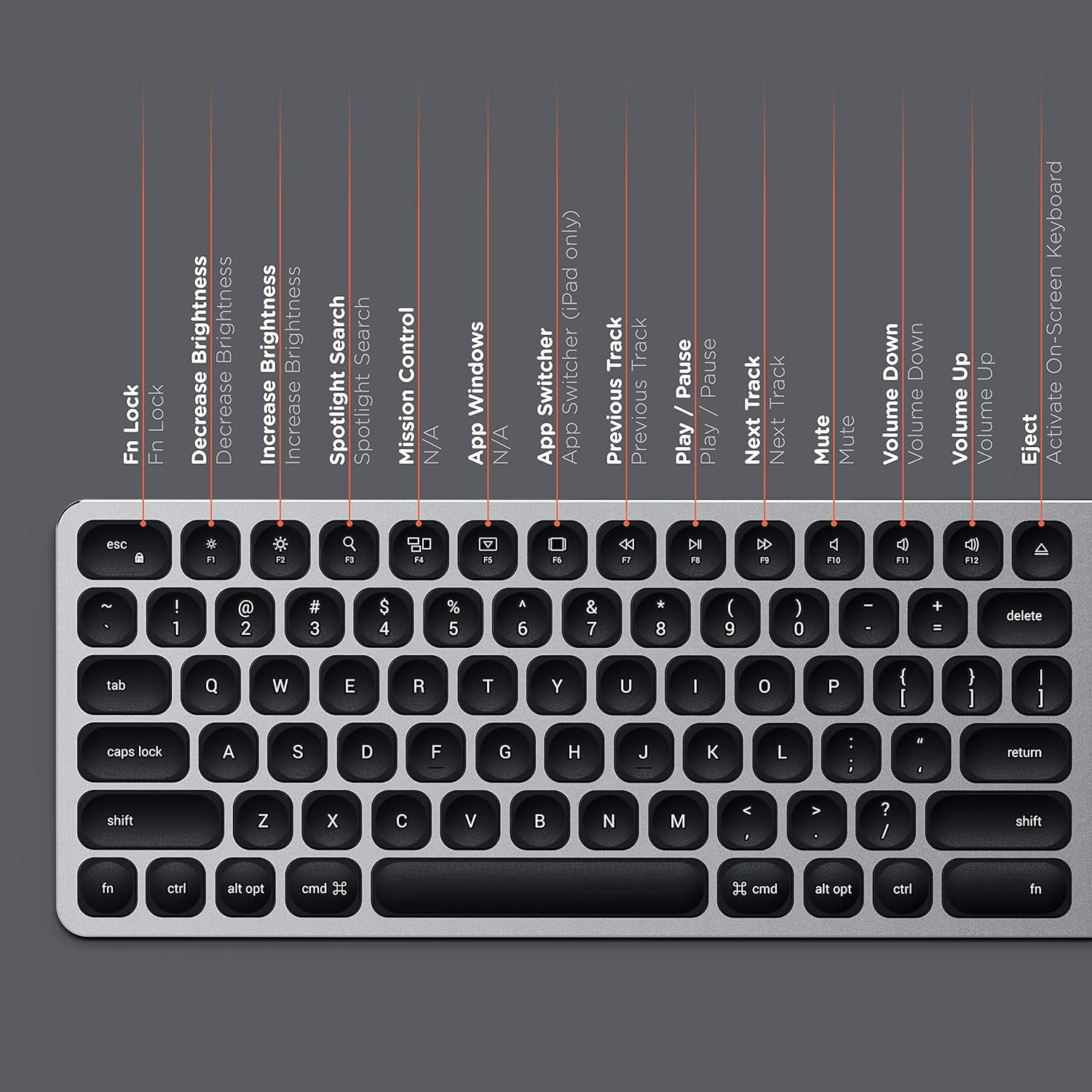 Satechi Tastiera Wireless con Tastierino Numerico, 𝗤𝗪𝗘𝗥𝗧𝗬 𝗨𝗦, Tastiera Bluetooth in Alluminio, Multi-Dispositivo, Ricaricabile USB-C per Mac, Windows e Android (Layout Americano)