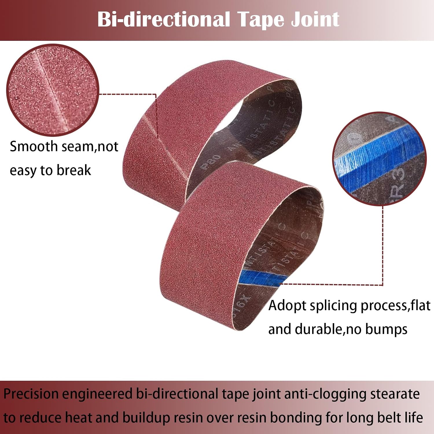 18 Pack 2-1/2 x 16 Inch Abrasive Sanding Belts Kit - 60 80 120 150 240 400 Grit Aluminum Oxide Clothed Backing Sander Belts for Wood-Working, Metal and Paint Grinding and Polishing (2.5" x 16")