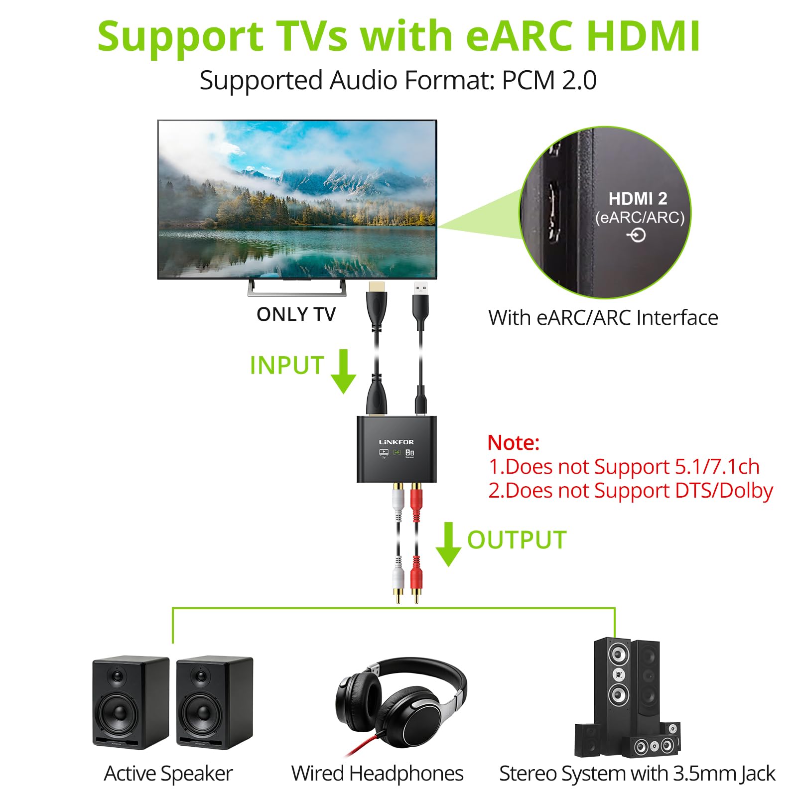 LiNKFOR Ekstraktor Audio HDMI eARC/ARC do RCA i 3,5 mm Podwójne Wyjście Jednoczesne Sterowanie Głośnością Telewizora (CEC) 192kHz/24bit Do Wzmacniaczy Głośników Słuchawek Zasilacz USB