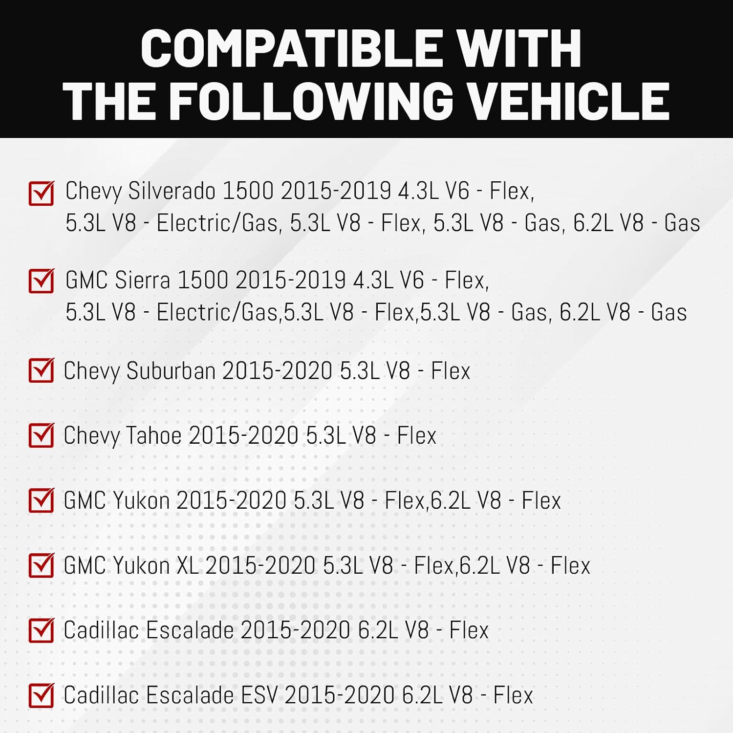 Front Shock Absorber Magnetic Ride Control 2PCS Fit for 2015-2020 Cadillac Escalade Chevy Silverado Tahoe Suburban GMC Sierra 1500 Yukon XL Replaces 84176631 84977478