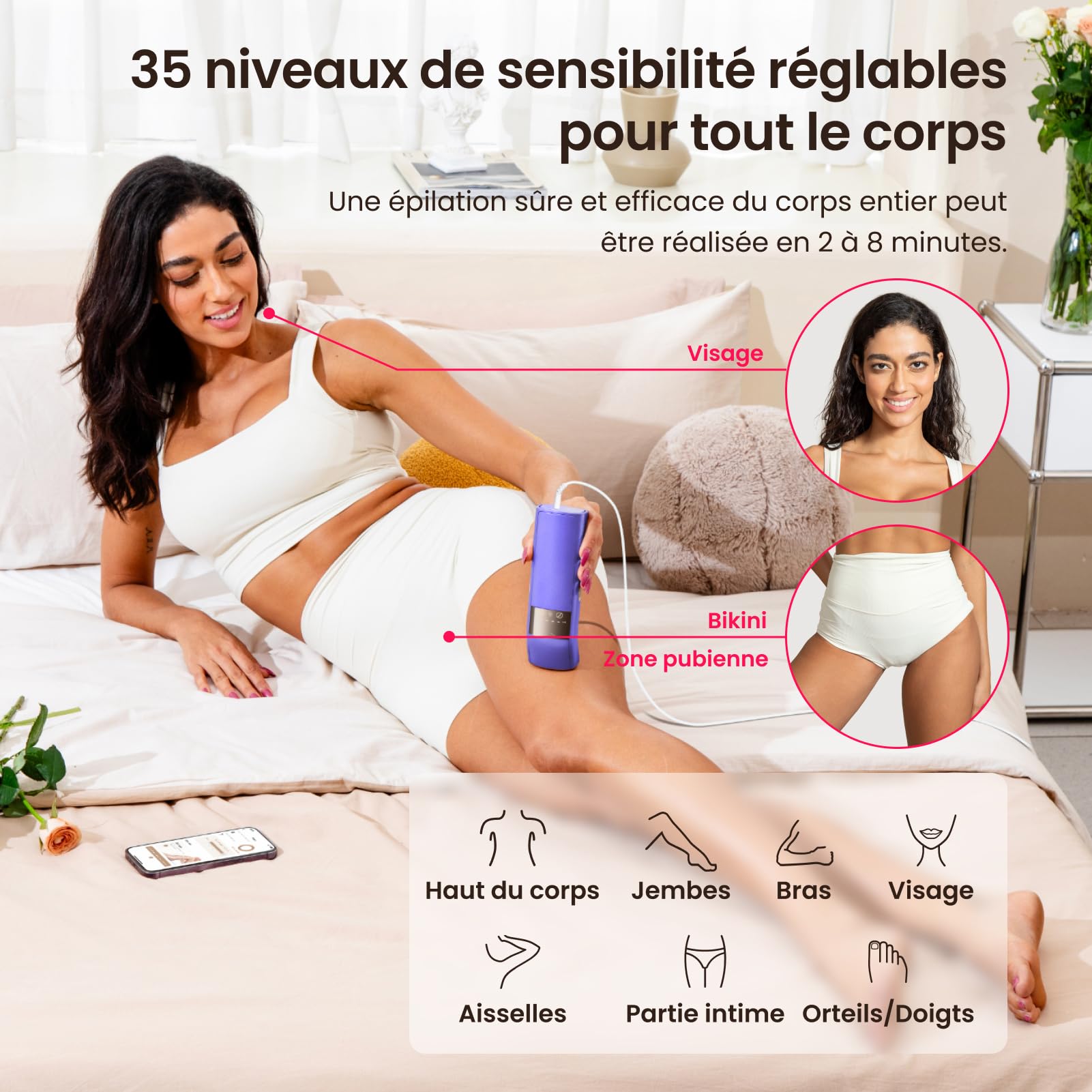 Épilateur Lumière Pulsée, 12cm² avec Saphir Glacial 3℃ Indolore, Max 25J
