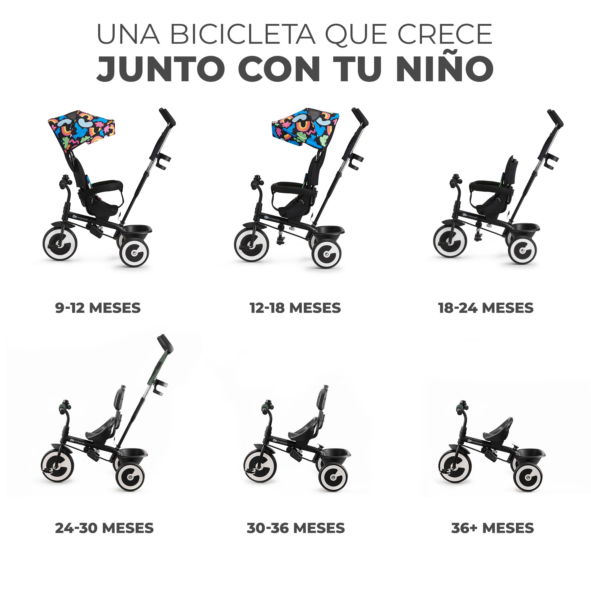 Kinderkraft Aston Triciclo Evolutivo, Bicicleta Sin Pedales, Bicicleta Bebe, para Niños, Cinturón, con Accesorios, Portavasos, Cesta, 9 Meses a 25 kg, Happy Shapes