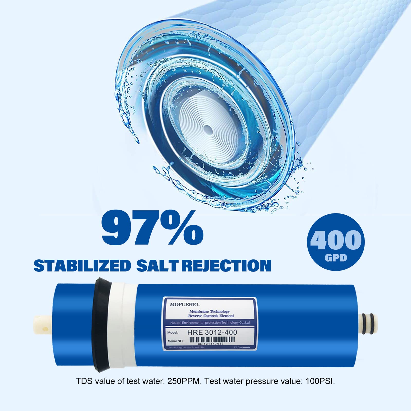 Membrana RO de 400 GPD con carcasa de membrana de ósmosis inversa, kit de repuesto de filtro de ósmosis inversa, juego de carcasa de membrana RO para sistema de agua RO DIY y sistema de