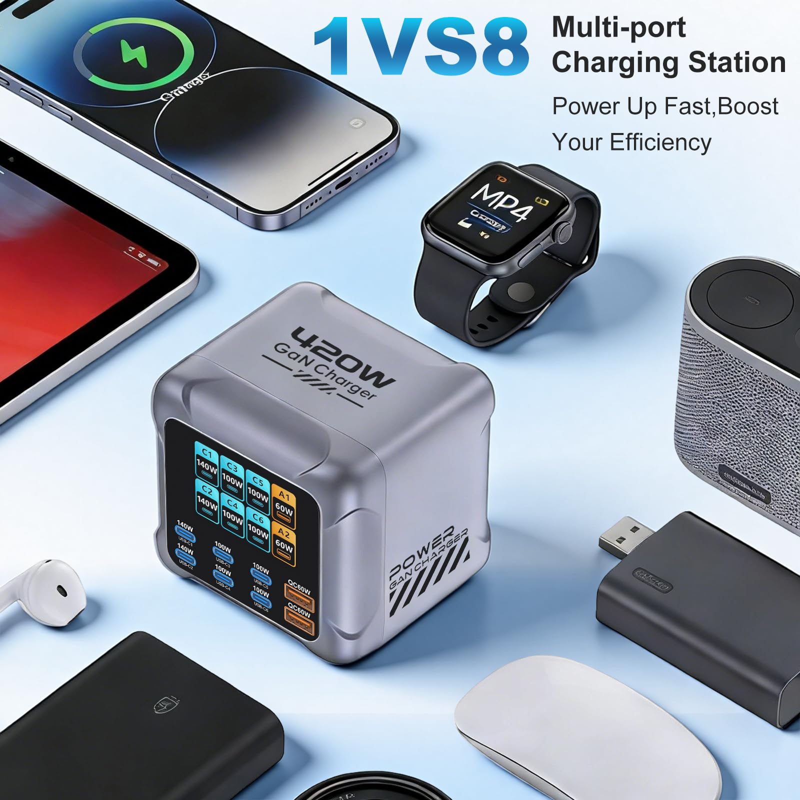8 in 1 & 420W USB C Ladegerät, LCD-Display Ultra-schnelle GaN Ladestation (6C+2A) Max PD140W/QC60W Ladegerät Mehrfachusb, kompatibel mit iPh0ne 17/16/15, iPads, Android und Tablets (Silber)
