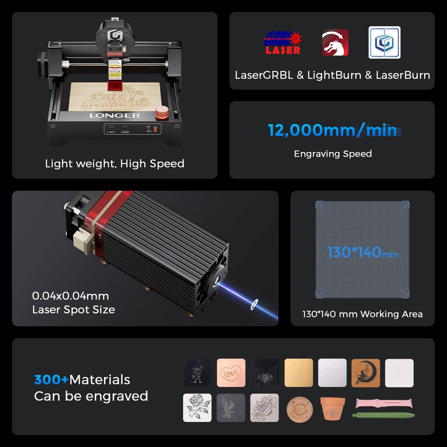 Key features of the LONGER Ray5 mini, including software compatibility (LaserGRBL, LightBurn), 12,000mm/min engraving speed, 0.04x0.04mm laser spot size, 130x140mm working area, and compatibility with over 300 materials.