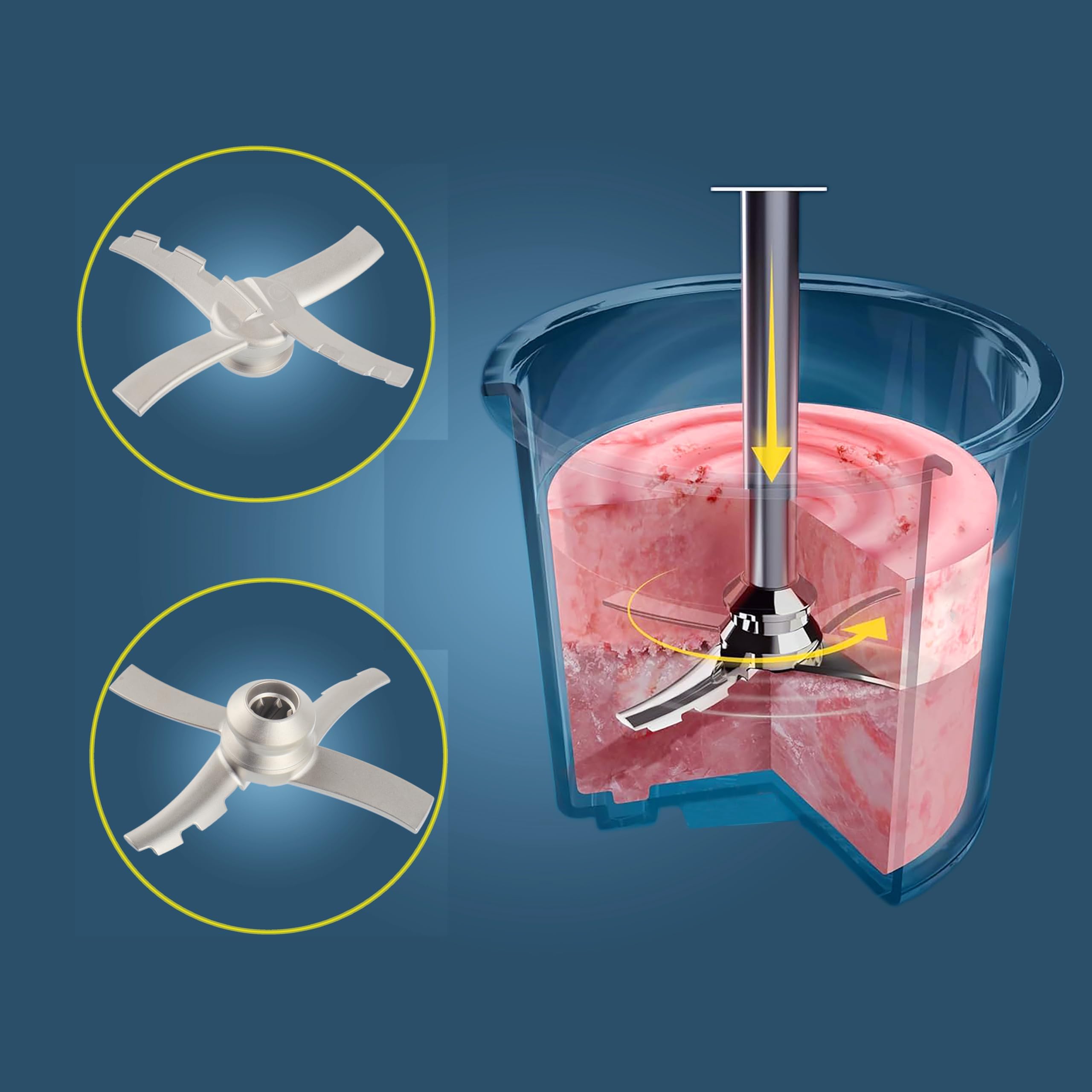 Lama di ricambio compatibile con Ninja Ice Creami Makers serie NC300, Lama di ricambio Accessori Compatibili con Ninja Creamerizer NC301 CN305A CN301CO Acciaio Inossidabile, BPA-frei