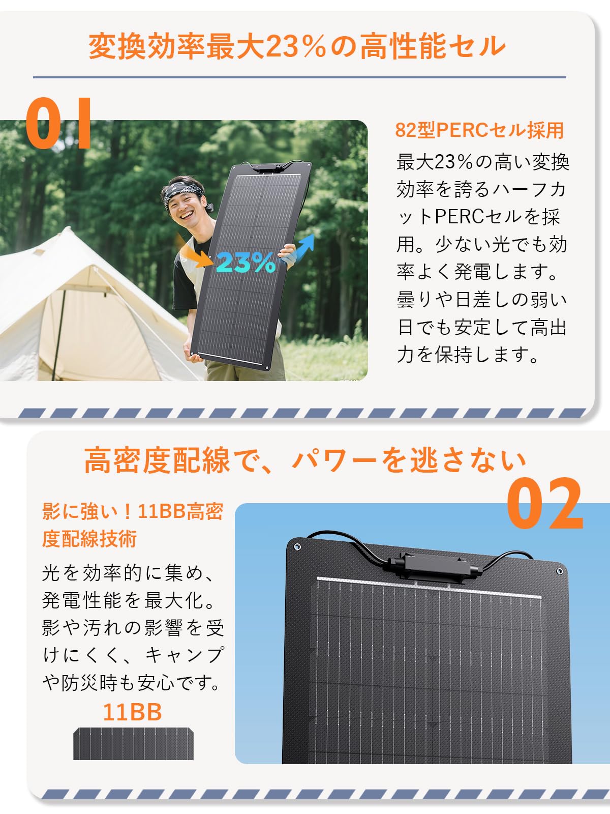 ソーラーパネル 11BB PERC 100W フレキシブルソーラーパネル Amazon ソーラー 11BB PERC 100W フレキシブルソーラーパネル ZOUPW | バーベキュー・調理用品