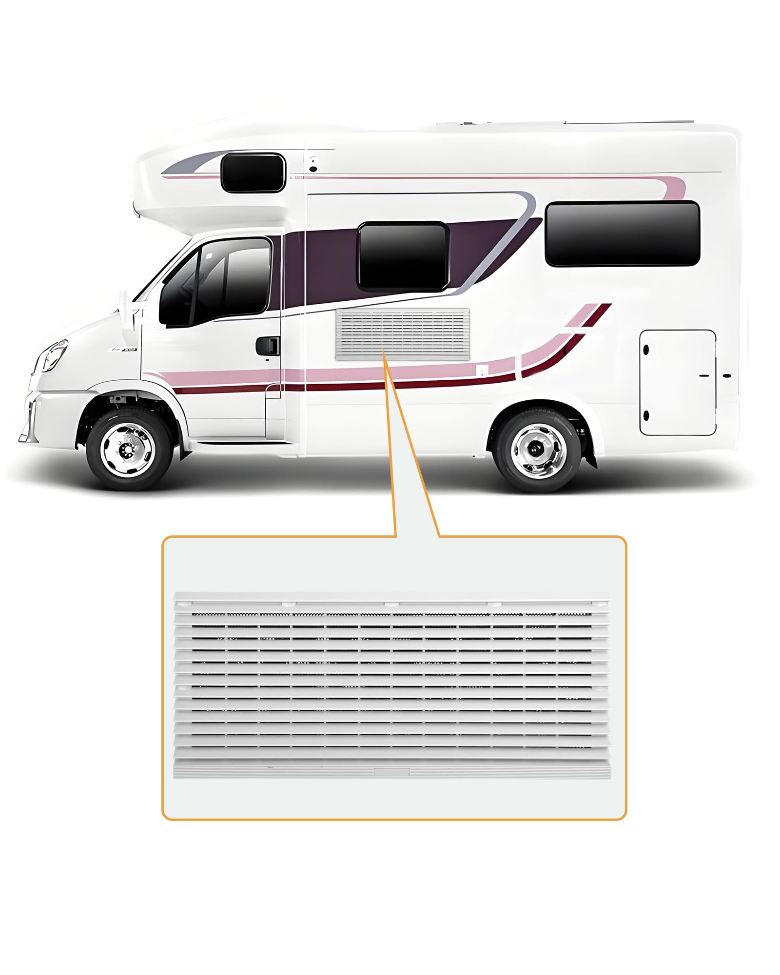 USB 120mm Wohnmobil-Lüftungsventilator, 3-in-1 Digitalanzeige temperaturgesteuertes leises Lüftersystem, 10 Geschwindigkeitsstufen, IPX5, Spannung 5-12V, für Wohnmobile, Camper, grau-weiß