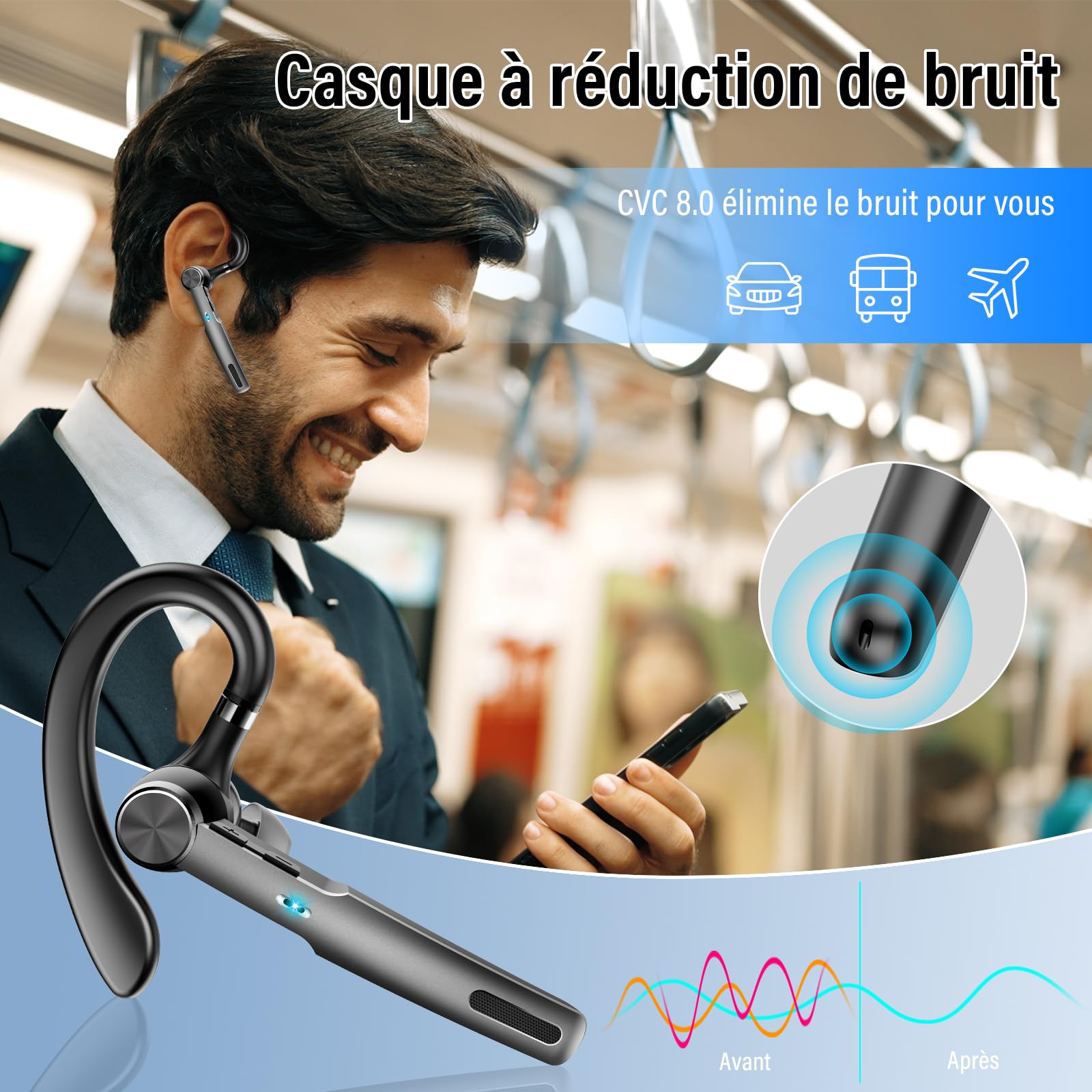 Oreillette Bluetooth sans Fil, V5.3 Kit Main Libre Bluetooth Oreillette avec CVC8.0 Micro antibruit, 60H d'appel Casques sans Fil avec Écran LED, IP7 Étanche pour Bureau/Conduite/Affaires, Noir