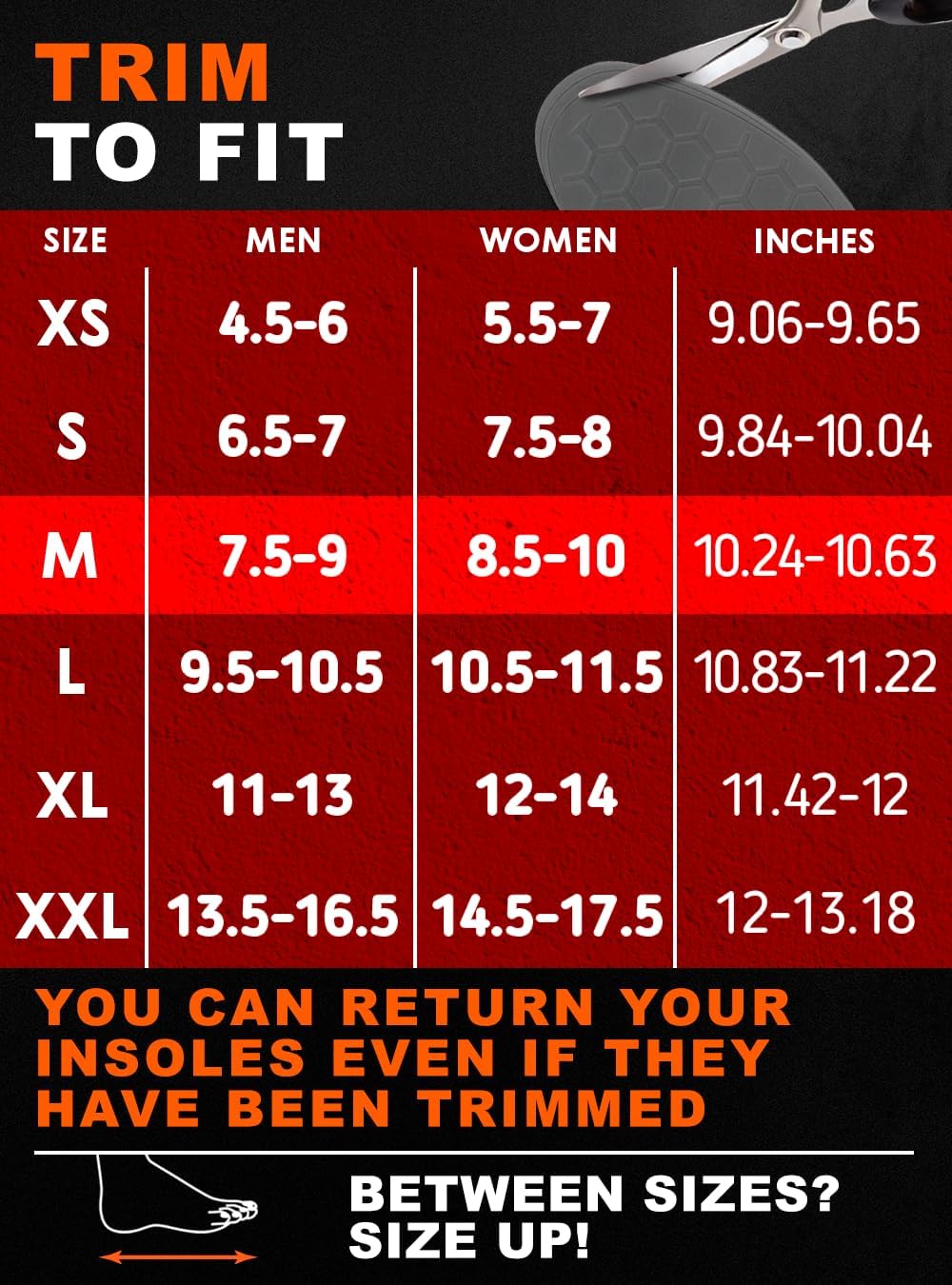 CRUVHEAL Work Comfort Orthotic Insoles - Anti Fatigue Shoe Insert Men Women - Low Arch Support - Shock Absorption - Foot Pain Relief - Work Boot Insoles (M, Black) - Image 5