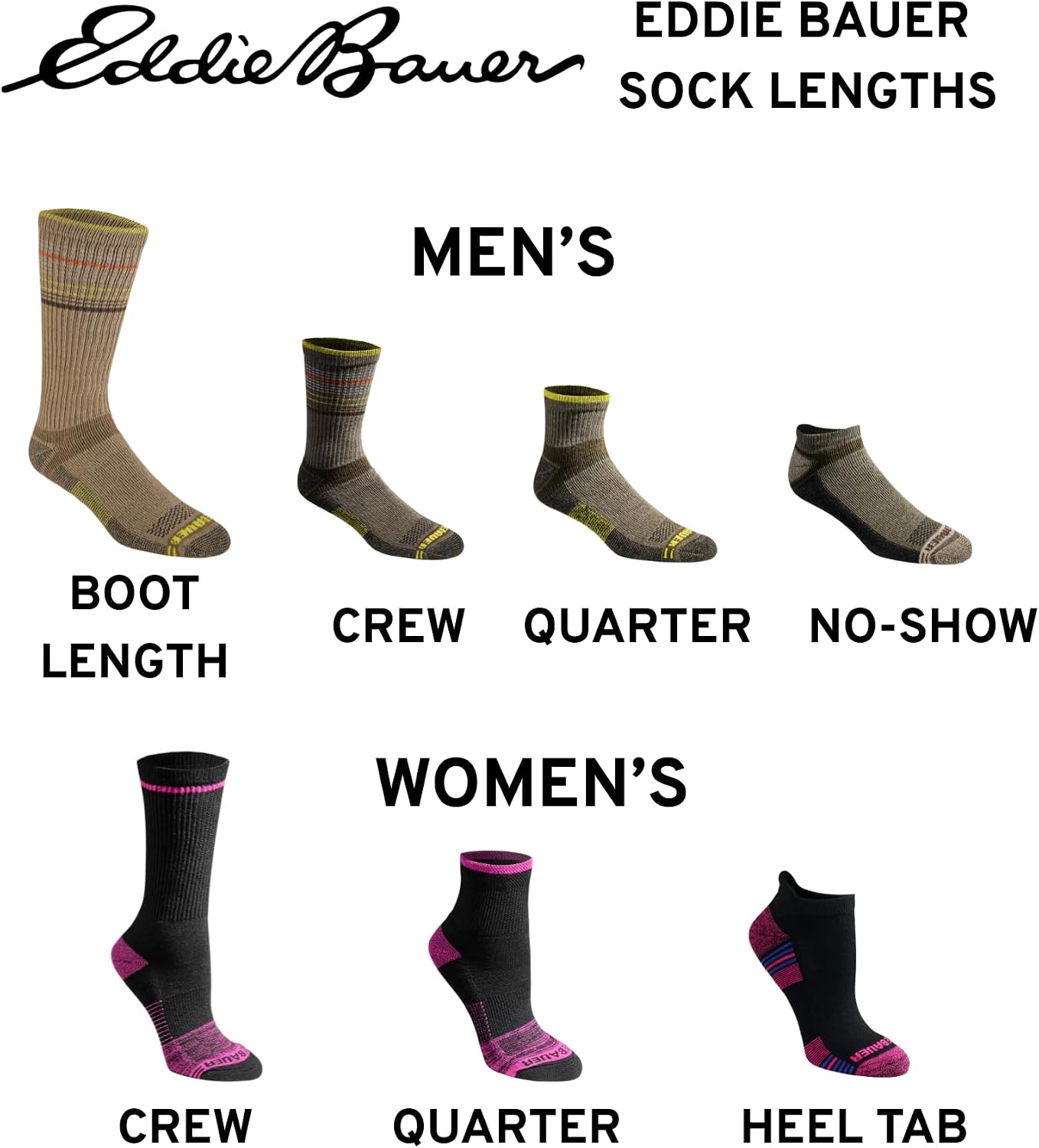 Eddie Bauer Men's Dura Dri Motion Mesh No Show Socks (6 Pairs)