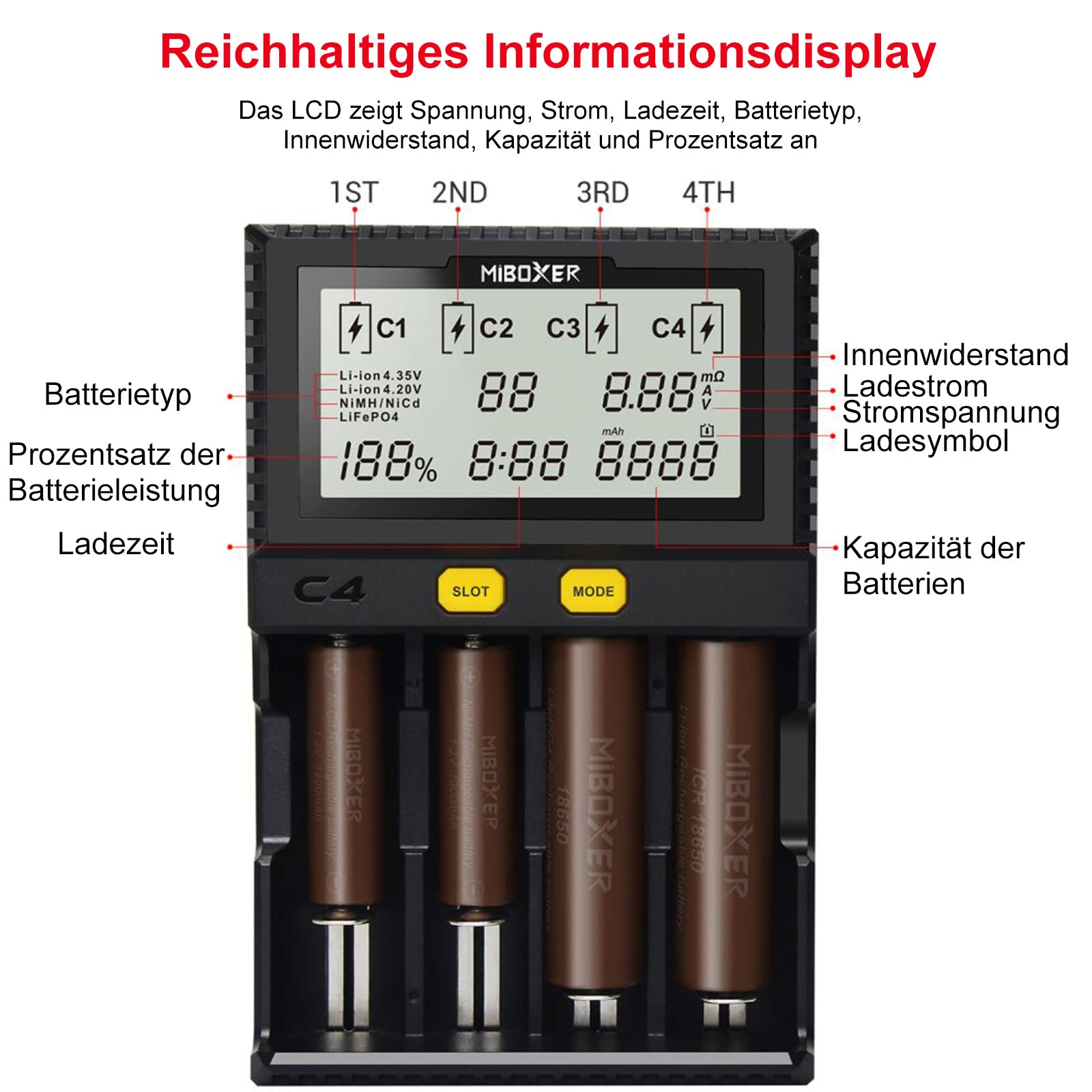 Universal akku Ladegerät, 18650 Baterieaufladegerät mit 4 Schacht, LCD-Display Batterien Ladegerät für Li-Ion LiFePO4 NI-MH NI-Cd AA AAA C 18350 18500 18700 20700 21700 26650 RCR123.