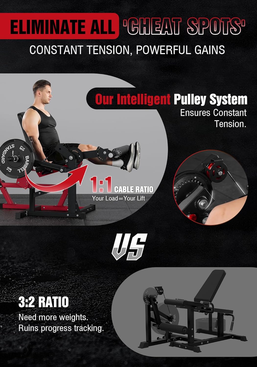 Unlock Your Leg Gains: Mikolo Adjustable Leg Extension & Curl Machine Review
