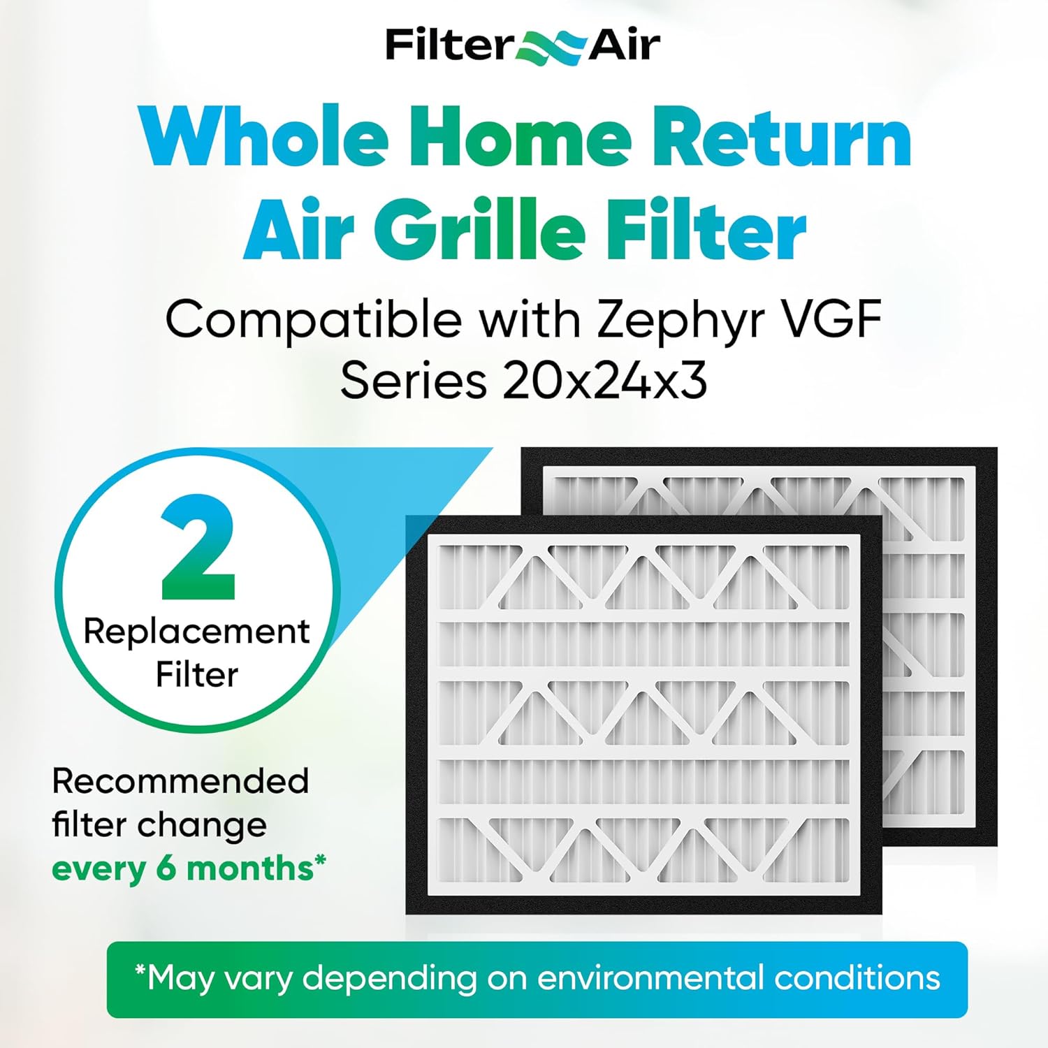 Filter X Air - 20x24x3 MERV 13 Pleated Air Filters Replacement Compatible with Zephyr VGF Series Whole House Return Grille Filter - 2 Pack Home Air Filter 20”x24”x3”