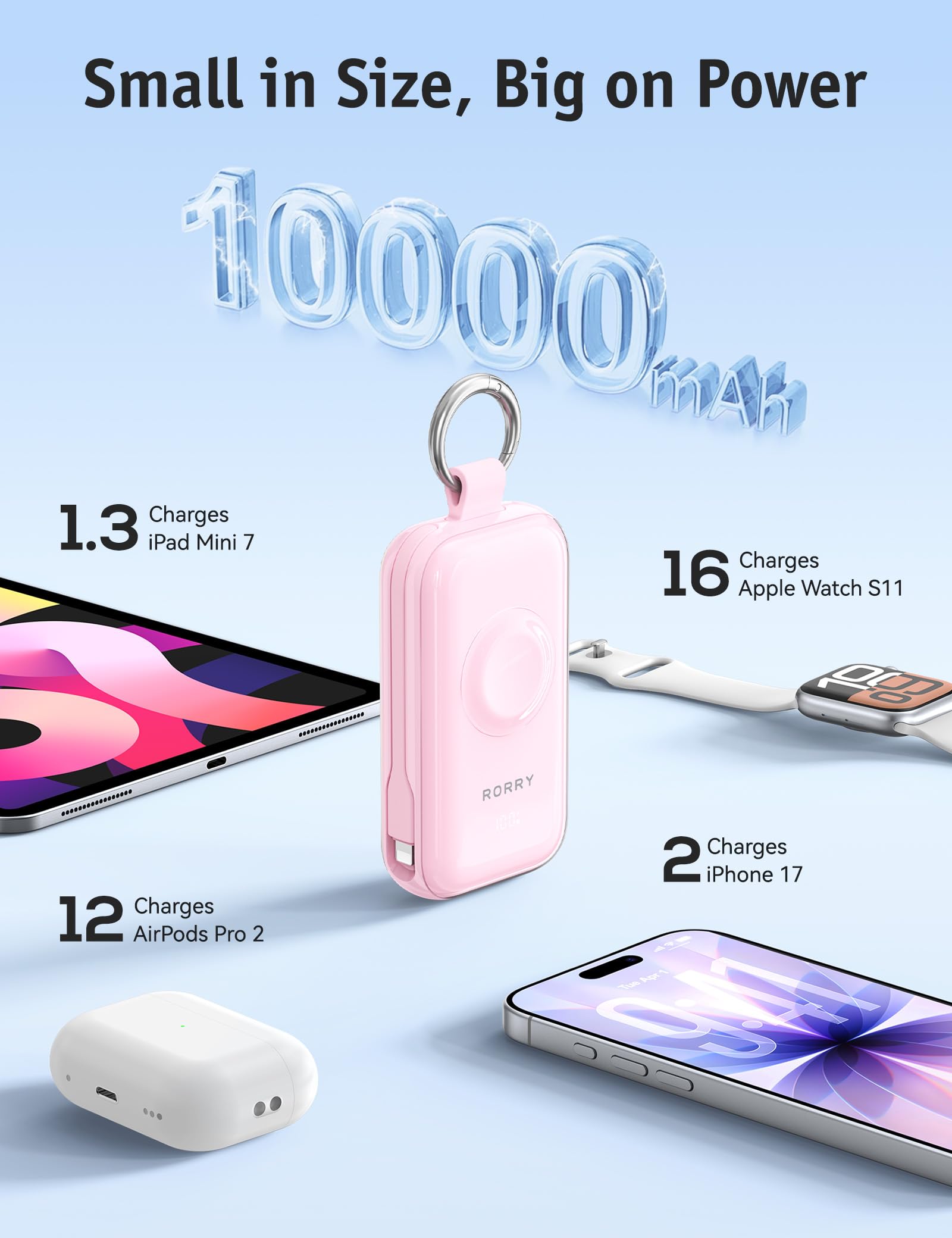 RORRY CharmGo Chargeur Portable 45 W à Charge Rapide, 10 000 mAh avec câbles intégrés, Batterie pour iPhone 17/16/15/14/13/12/11 Pro/Max et Apple Watch Ultra/11/10/9/SE, iPad, Noir