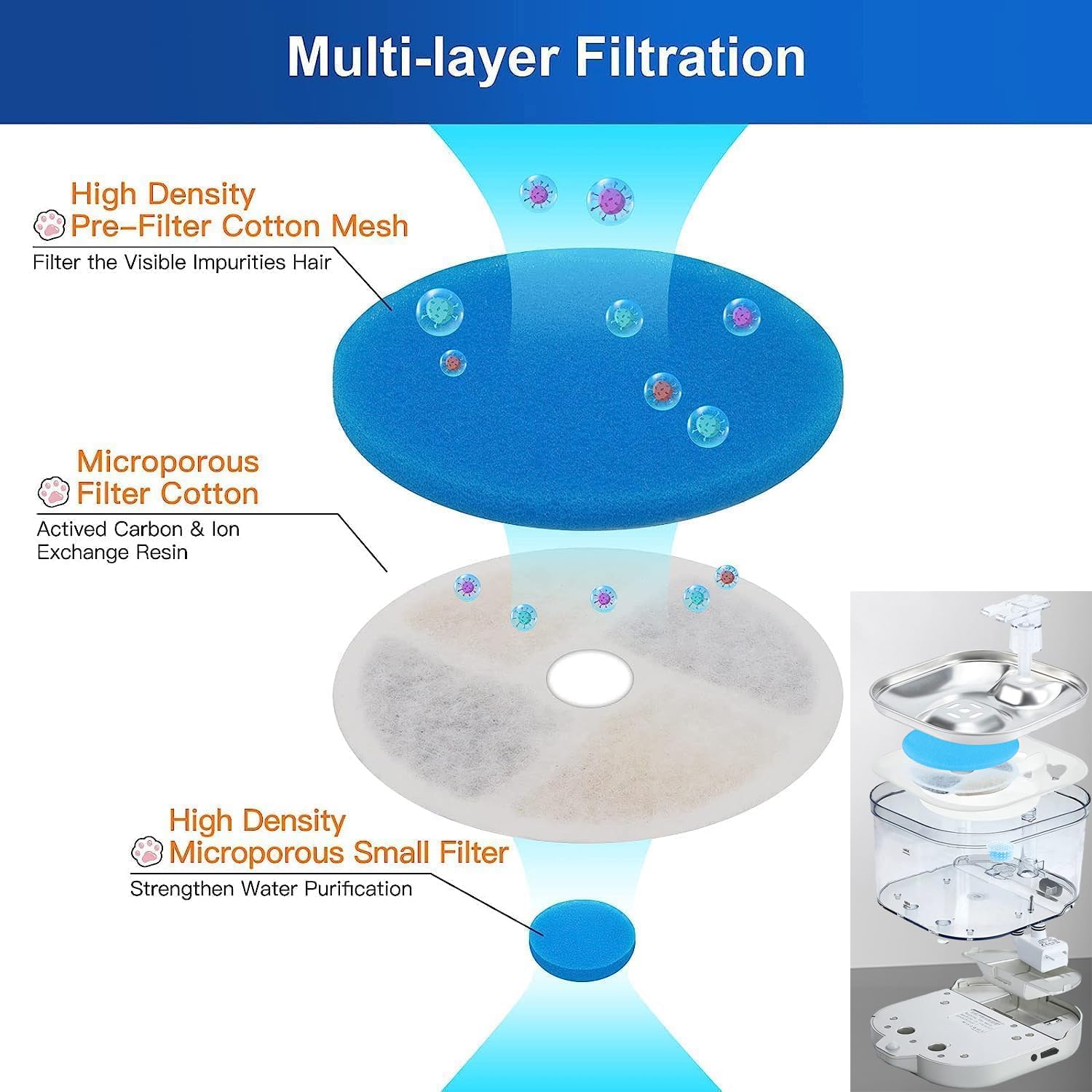 11-tlg. Aquarium Filtersocken Set - Wabenfilterbeutel Für Süß- & Salzwasseraquarien