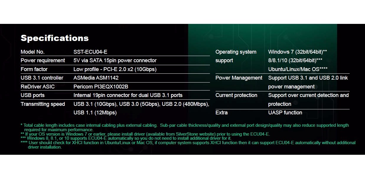SilverStone SST-EC04-E - Karta Rozszerzeń PCI-E Z USB 3.0, 15-Pinowe Złącze Zasilania SATA, 1 x 20-Pin Wewnętrzny + 2 x Zewnętrzne Porty (Typ A)