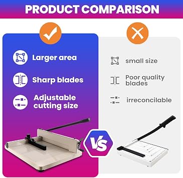 17 Guillotine Paper Cutter Heavy Duty, A3 Paper Trimmer, 500 Sheet Capacity, Solid Steel Industrial Paper Cutter, for Cardstock,Cardboard,Vinyl,Crafts & Photos (A3)