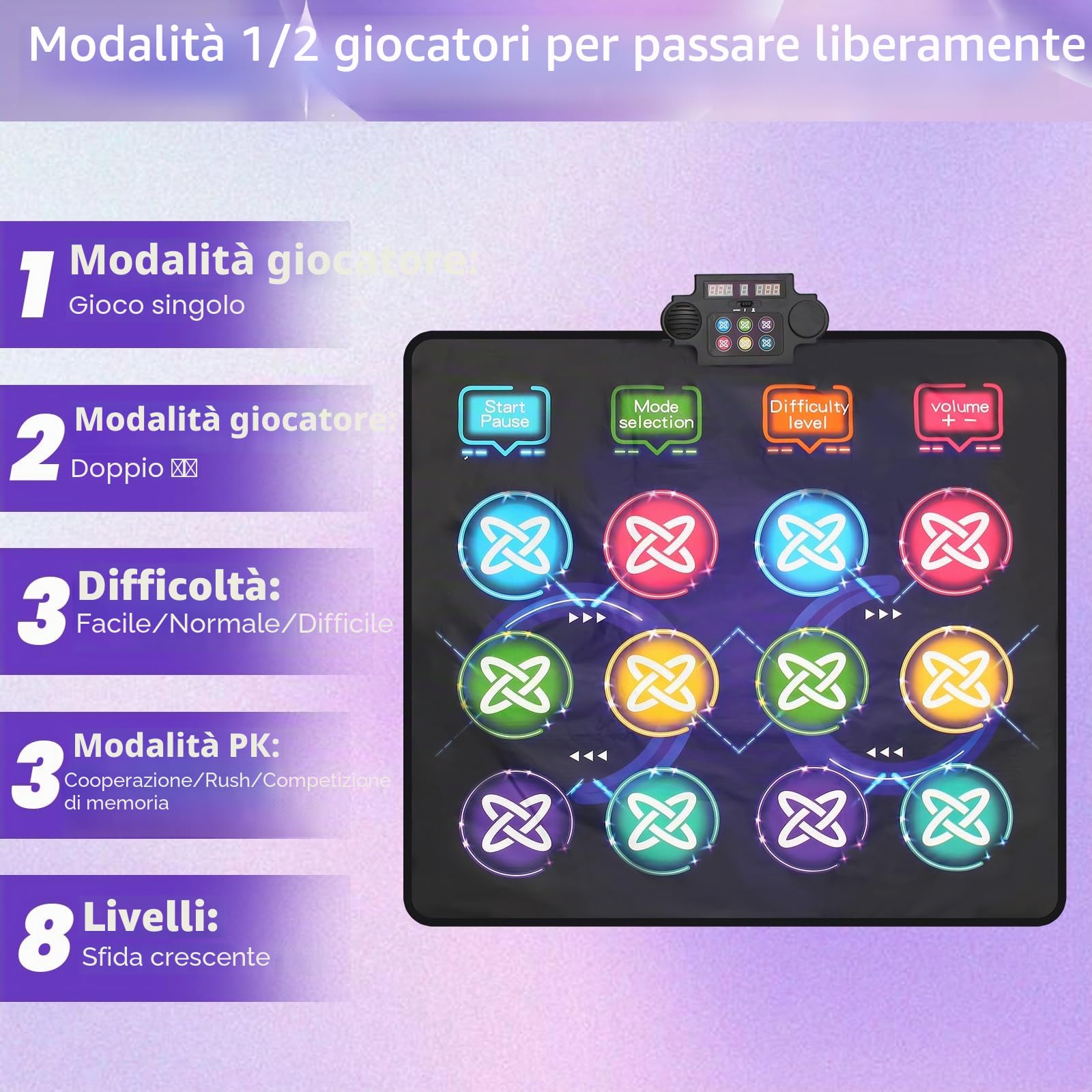 Tappeto da Ballo Doppi Bambini per Ragazze 3-12 Anni con 3 modalità di Difficoltà, Pedana di Gioco Antiscivolo per 2 Giocatori, Tappetino da Ballo Musicale in Materiale PVC Sicuro per Interno