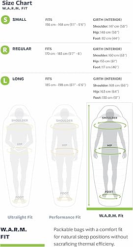 Vista 3 de Therm-a-Rest Questar 32F/0C - Saco de dormir ligero para momia