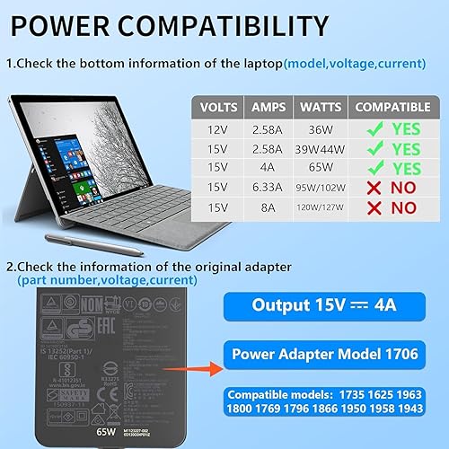 Miniatura 3 de Cargador de 65 W, 44 W, 39 W, 1706, apto para Microsoft Surface Pro 9 8 7+ 7 6 5 4 3 X Surface Laptop 5 4 3 2 1 Surface Go 3 2 1 Fit Model 1800 1950