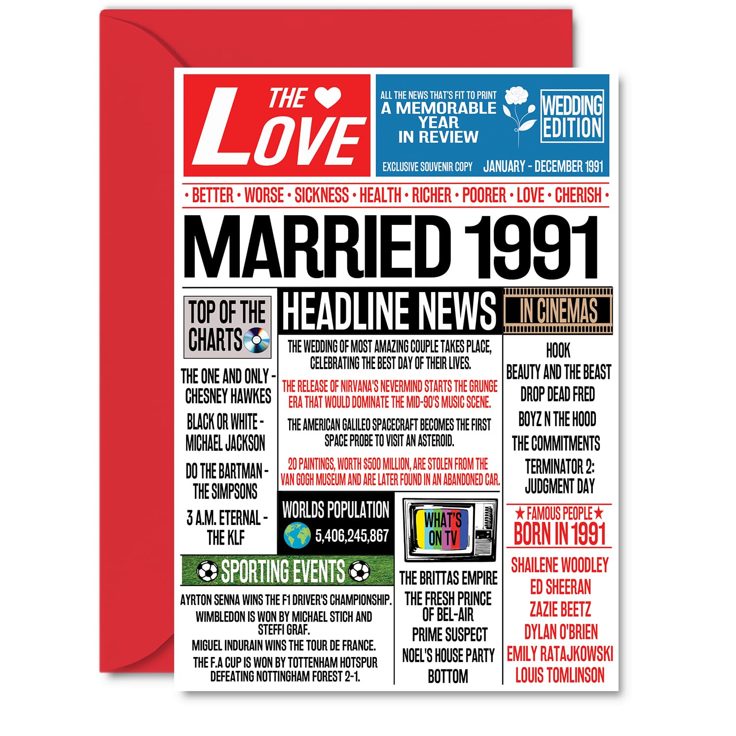 35th Anniversary Cards for Men Women - Married 1991 Newspaper - 35 Wedding Anniversary Card for Husband Wife Aunt Uncle Vintage Retro 1991, A5 Greeting Cards