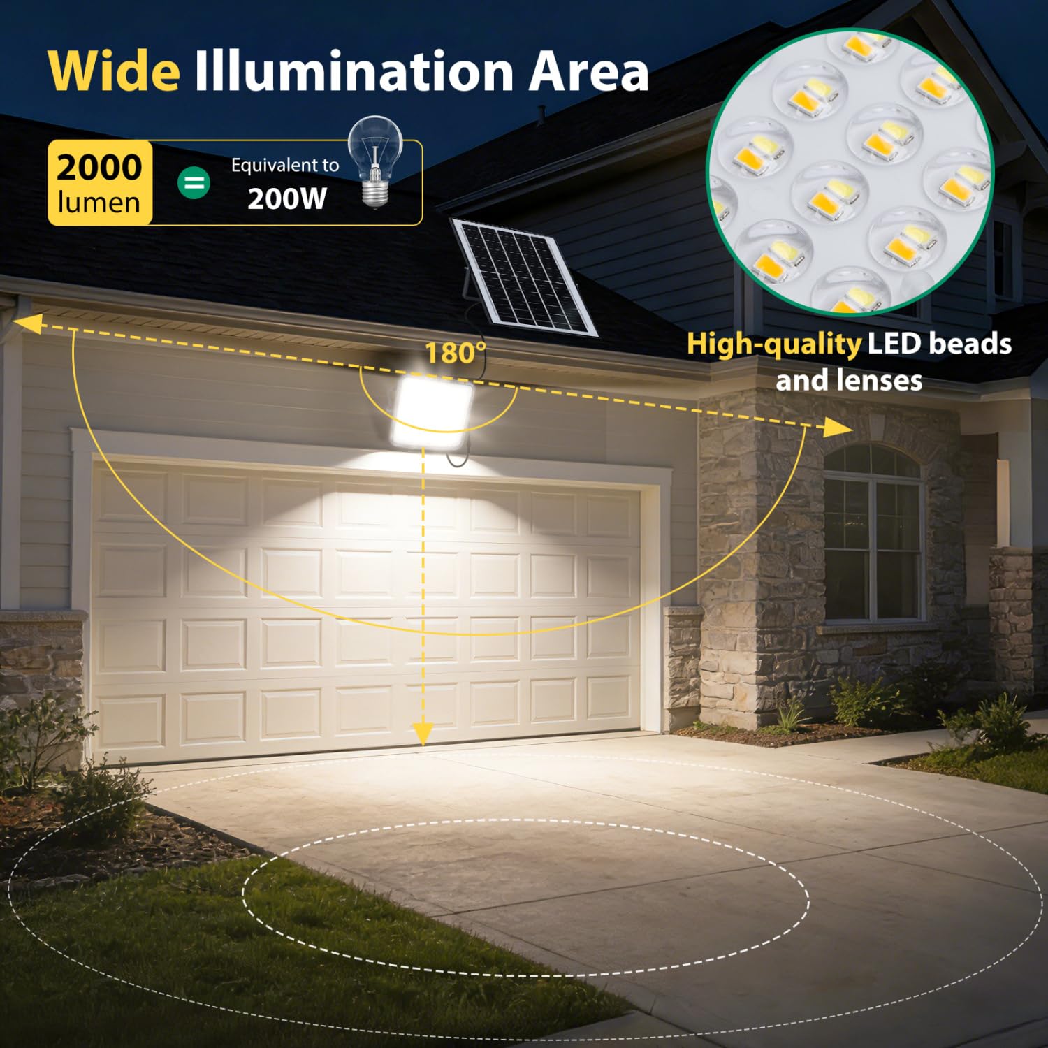 Aigostar Foco LED Exterior Solar 15000mAH Batería de gran capacidad 200W | 2000lm Proyector LED con Gran panel Solar,regulable 3000/4000/6500K, IP65 , Cable de 5m,Uso: Porches Jardín Patio Piscina
