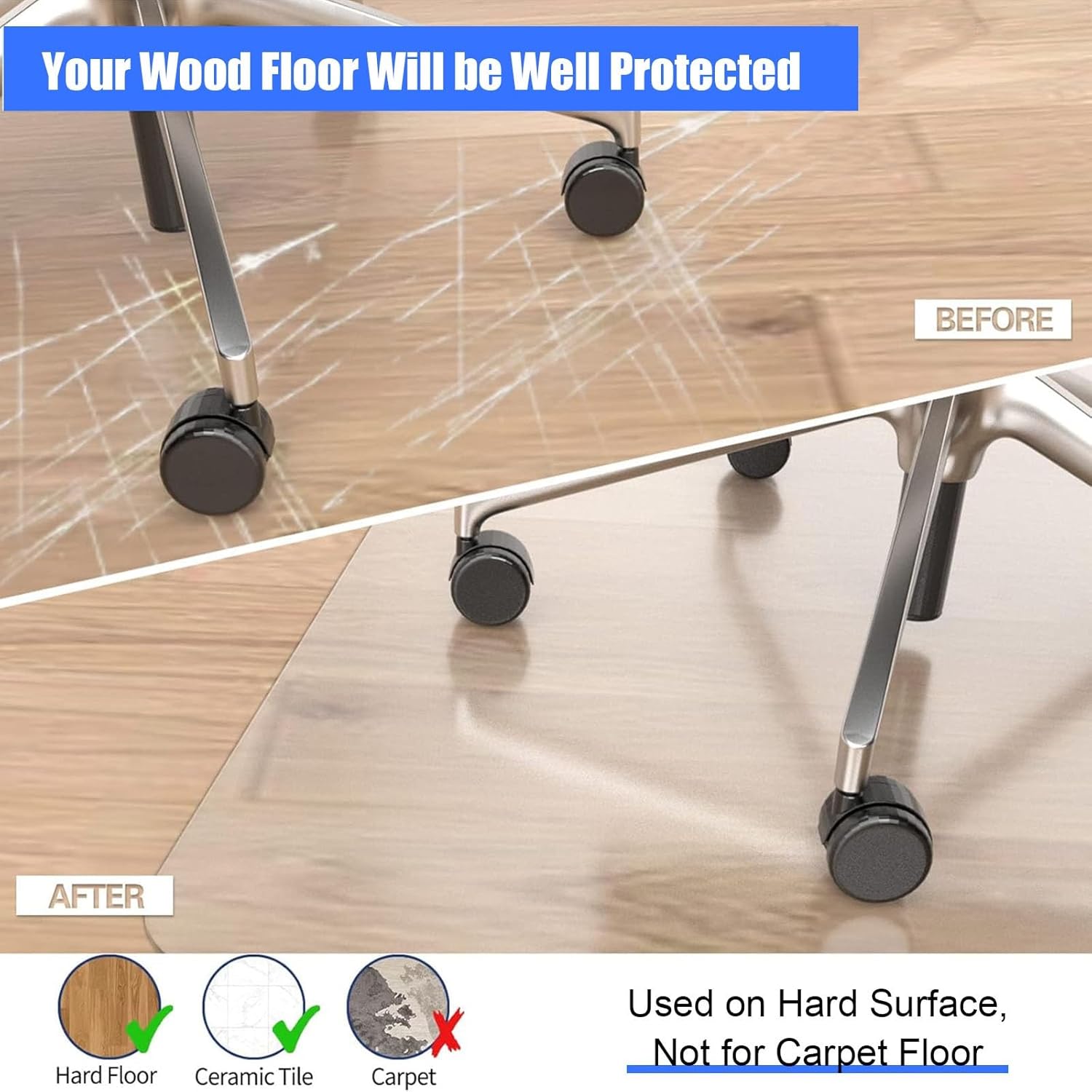 HaDise 20 24 28 32 36 40 44 48 52 56 60 Inch Round Office Chair Mat, 1.5mm Thick, Heavy Duty Clear Vinyl Plastic Floor Runner/Protector for Low-Pile Carpet, Easy to Clean(Diameter 70cm (28"))