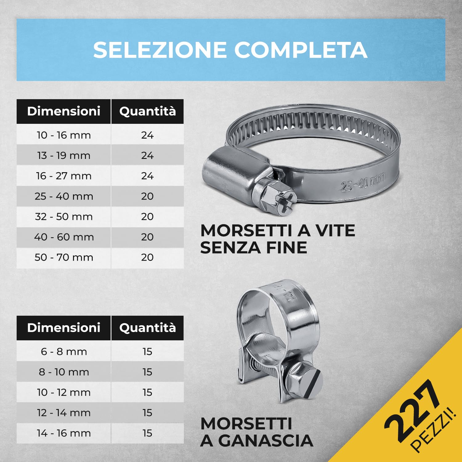 GRAFT Set Montaggio a Parete Fasce Stringitubo 227 Pezzi Supporto Giravite Inclusi Morsetti Regolabili