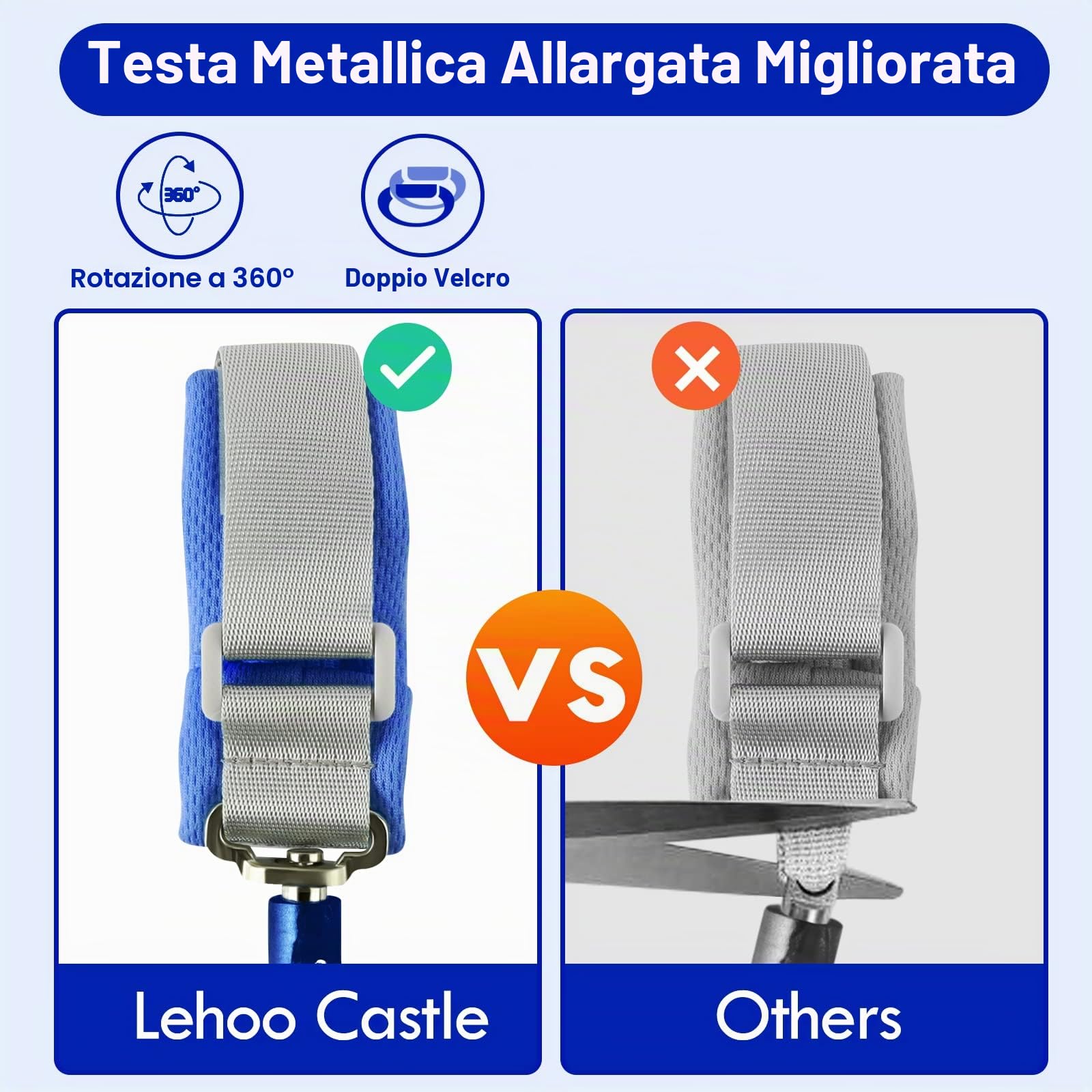 Lehoo Castle Guinzaglio per Bambini Antiperduta 1,5M Cinturino Bracciale Sicurezza Portatile(blu navy)