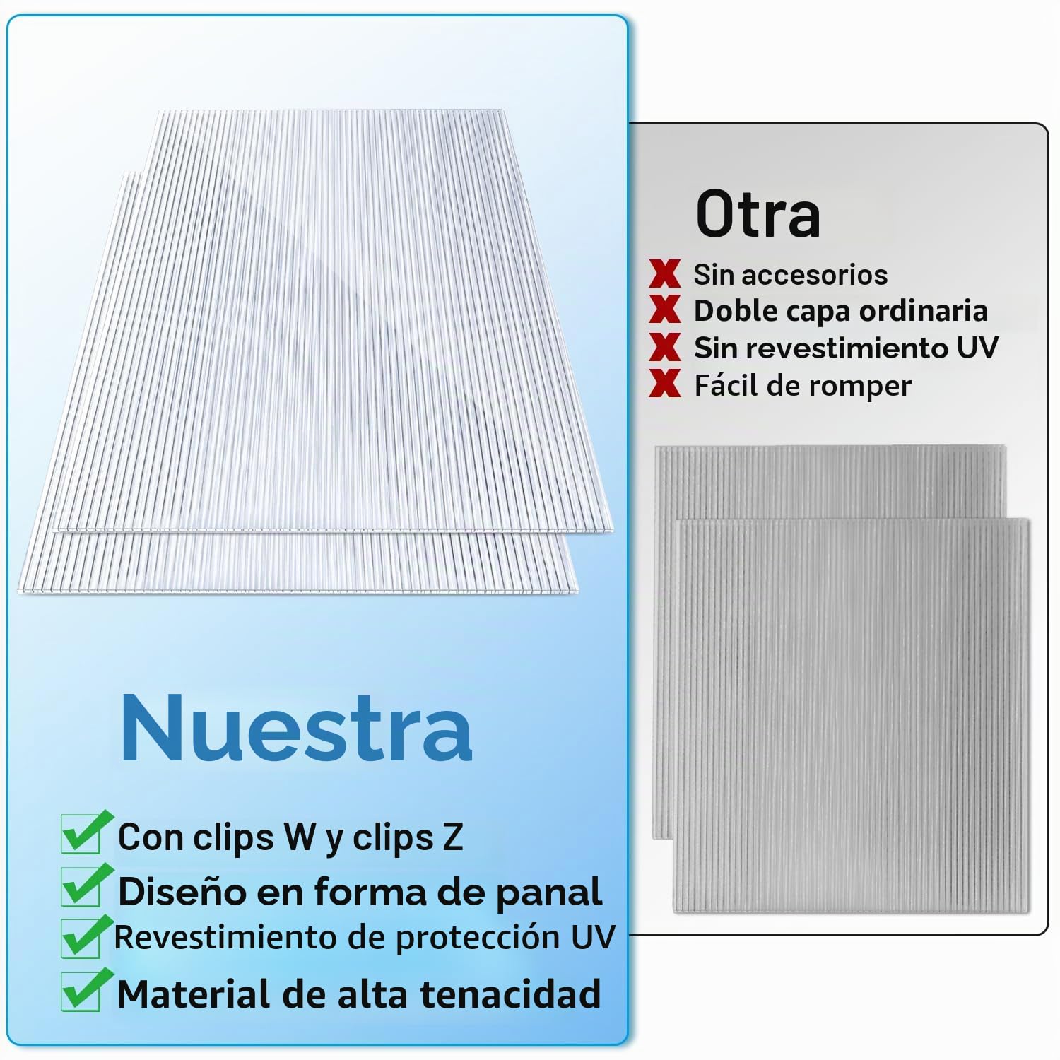 14 placas alveolares de cámaras huecas de policarbonato, 60,5 x 121 cm, 4 mm, 10,25 m², placa alveolar doble para invernadero, placas de repuesto