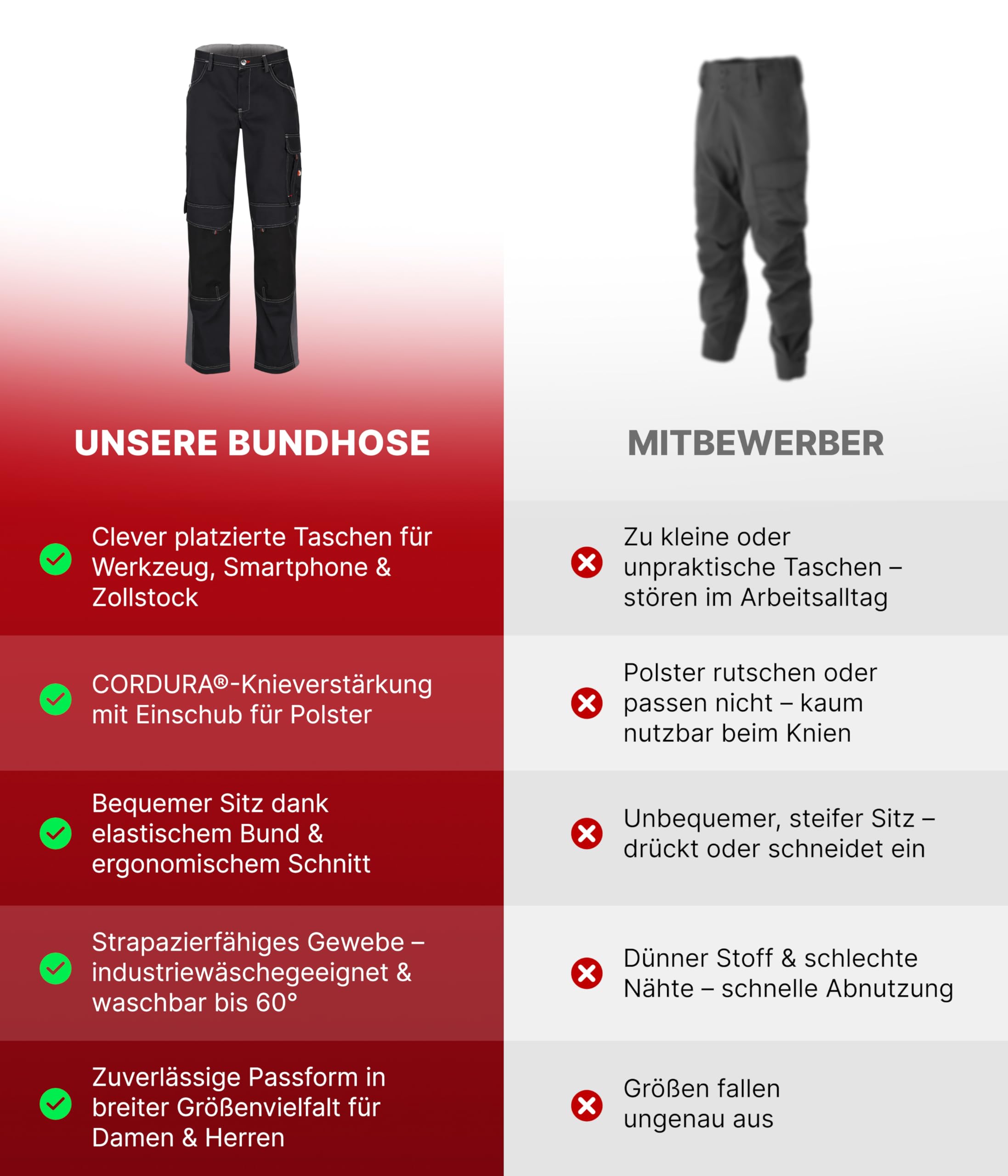 beb™ Arbeitshose Herren & Damen – robust & industriewäschegeeignet – mit Cordura-Knieverstärkung, Reflexpaspel & Werkzeugtaschen - Designed in Germany