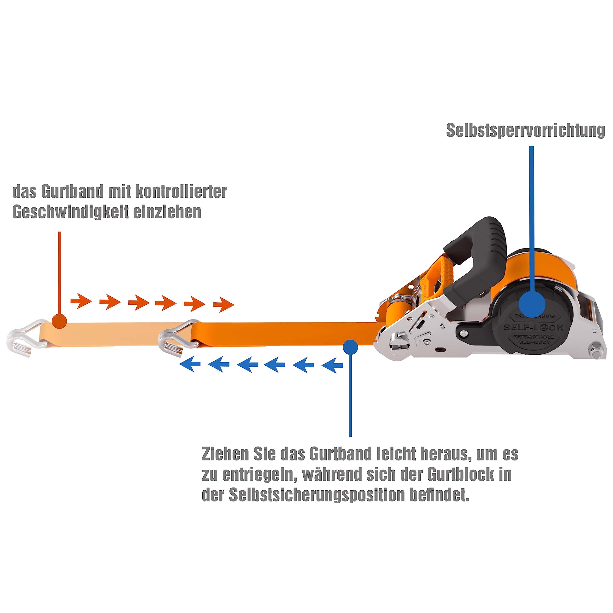 Petex 43197235 Ratsche Spanngurt orange