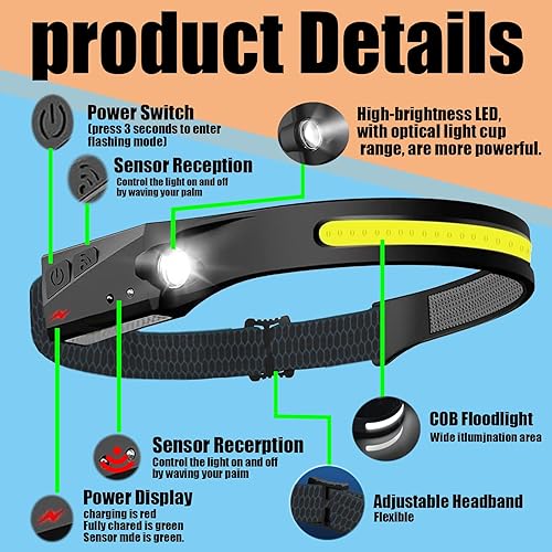Miniatura 2 de The Ultimate Hands-Free Headlamp Paquete de 2 unidades haz de 230 y sensor de movimiento, recargable, resistente a la intemperie, 2 fuentes de luz