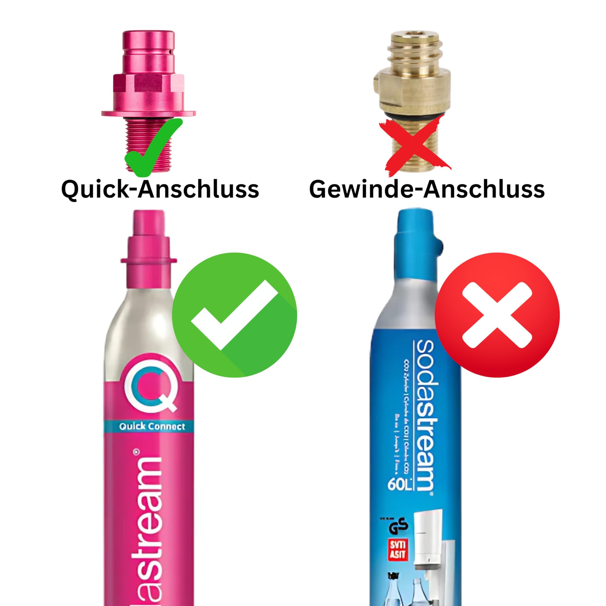 CO2 Umfülladapter für Wassersprudler Duo Quick Connect QC, Art, Crystal 3.0 und Terra | Adapter zum Umfüllen des CO2 Gases aus großen Flaschen in die neuen Quick Connect CO2 Zylindern