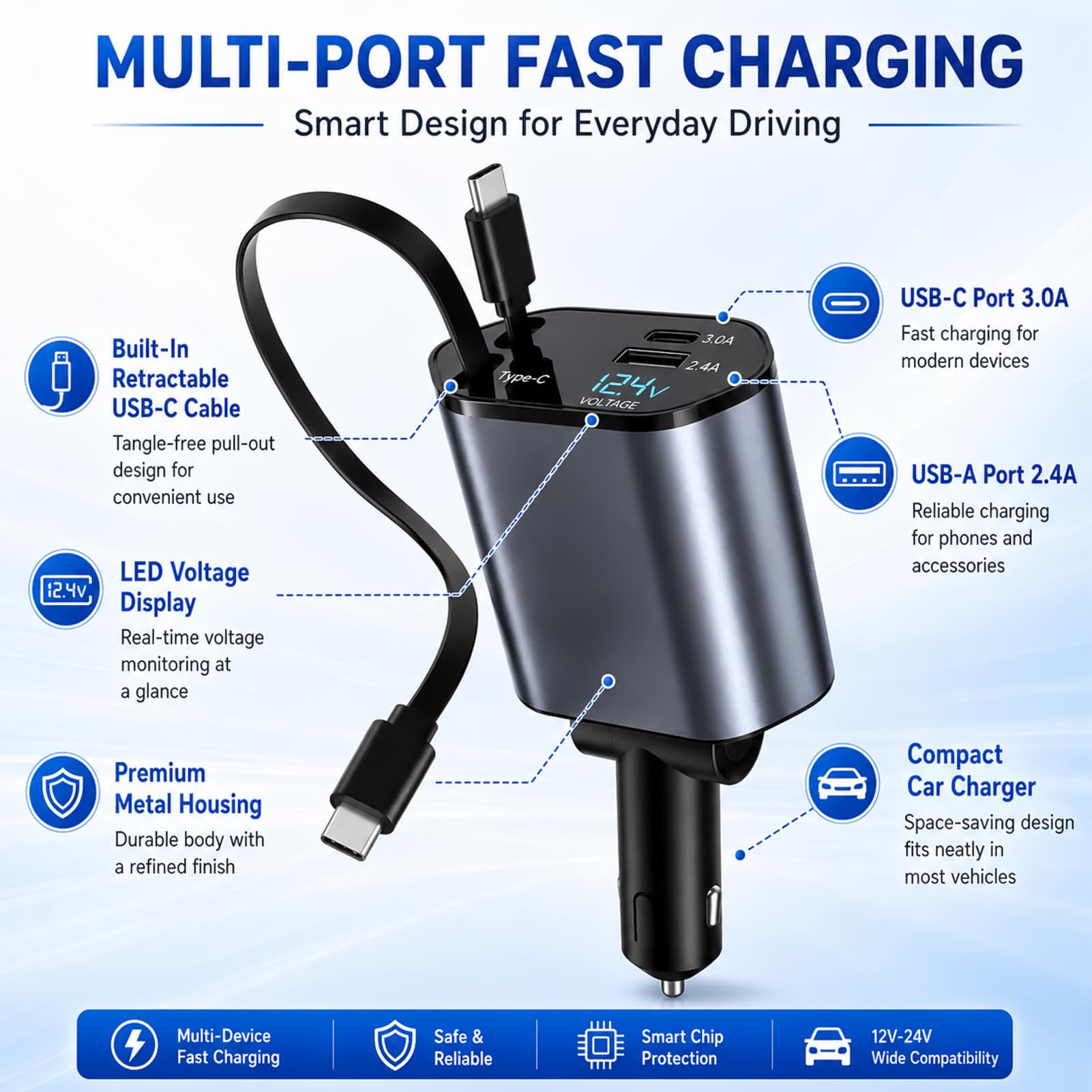 4 in 1 Kfz-Ladegerät USB C, Auto Ladegerät mit Einziehbarem Kabel, Zigarettenanzünder 12V/24V, Digital Spannungsanzeige, PD USB C, USB A, Autoladegerät für iPhone 17/16/15, Samsung Galaxy S25/S24