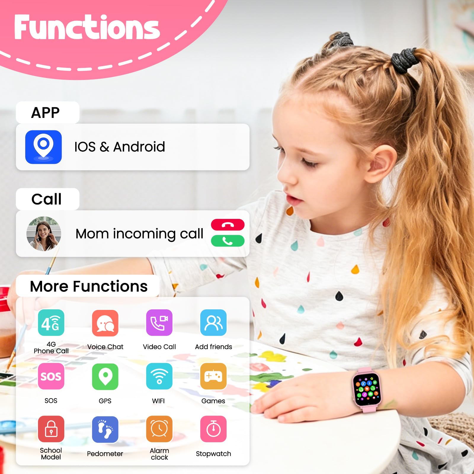 Alutoria Smartwatch Niños con GPS y Llamadas, 4G Reloj Telefono Niños Niña