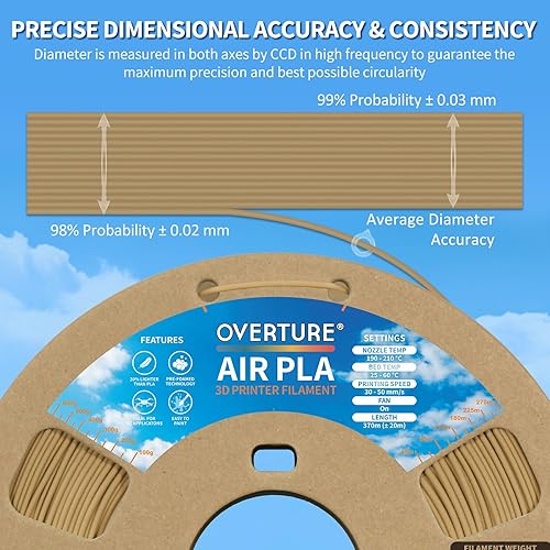 Miniatura 3 de OVERTURE Filamento PLA Air de baja densidad, ácido poliláctico (PLA) ligero, carrete de cartón, 1.8 lbs (1.8 libras), precisión dimensional +- 0.001