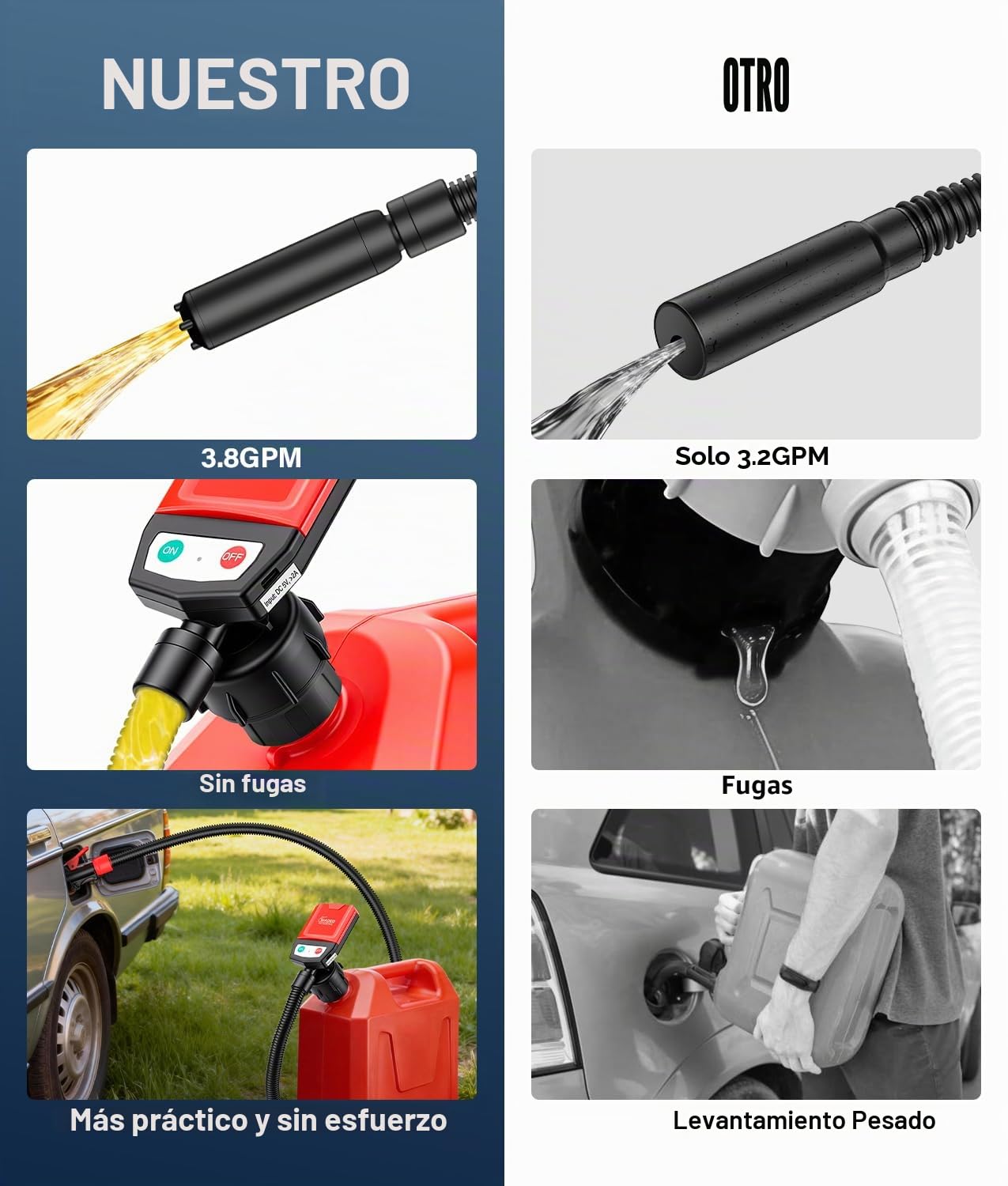 WADEO Bomba de trasiego de combustible con sensor de parada automática, bomba de combustible con 4 adaptadores para depósito y manguera de 1,3 m, bomba eléctrica para gasolina, diésel y aceite