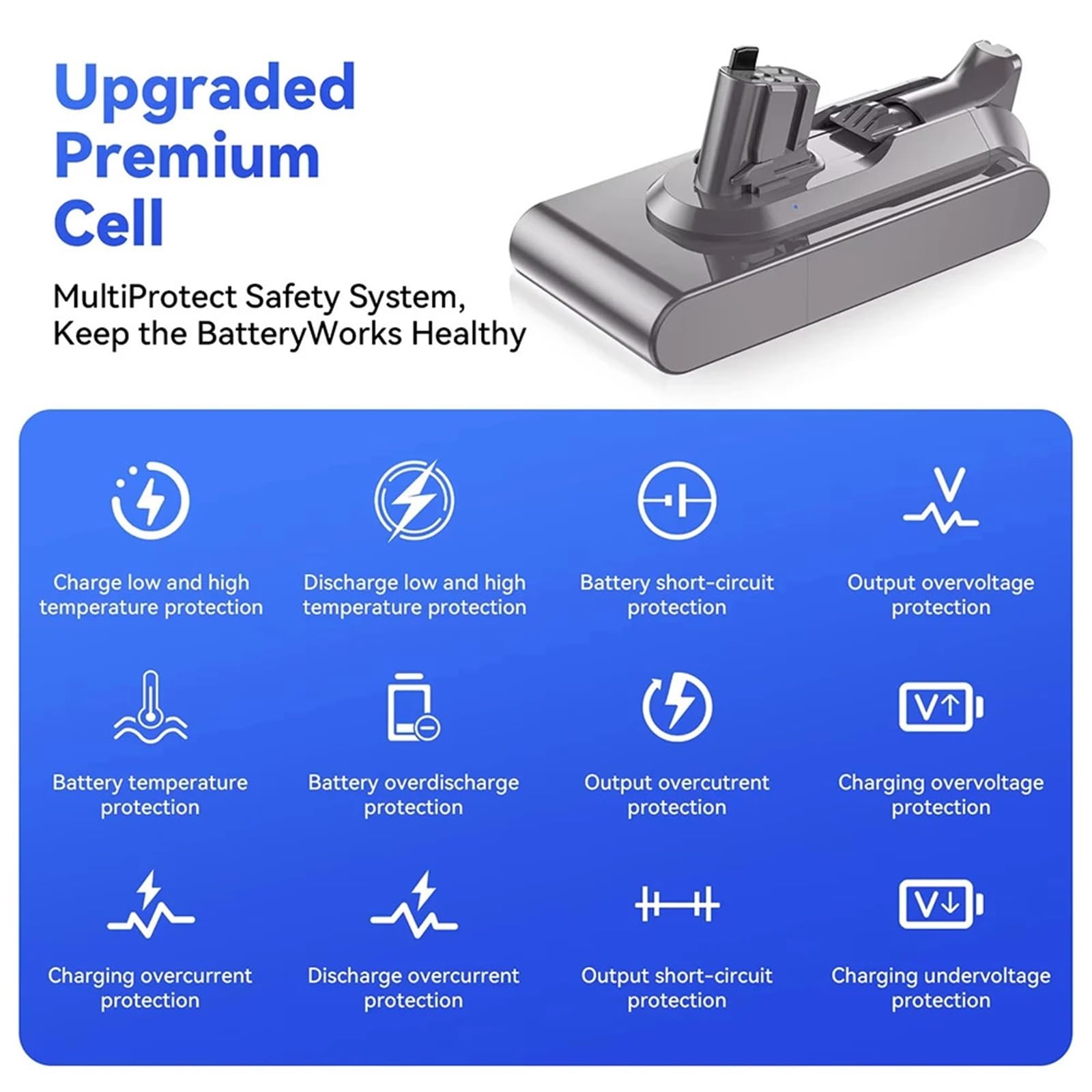 Batería De Clic De 25,2 V Y 6800 MAh Compatible con Aspiradoras Dyson V11, V15, SV22, SV28, SV29, V15 Absolute, SV15, SV16, SV17, V11 Fluffy Y V11 Animal.