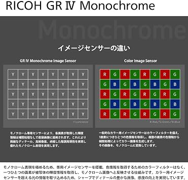 RICOH GR IV Monochrome Monochrome Dedicated Image Sensor/APS-C Size Large CMOS Sensor/Snapshooter / 6 cm Macro Mode / 5-Axis Correction Image Stabilization Mechanism SRGRIV GR4 1580