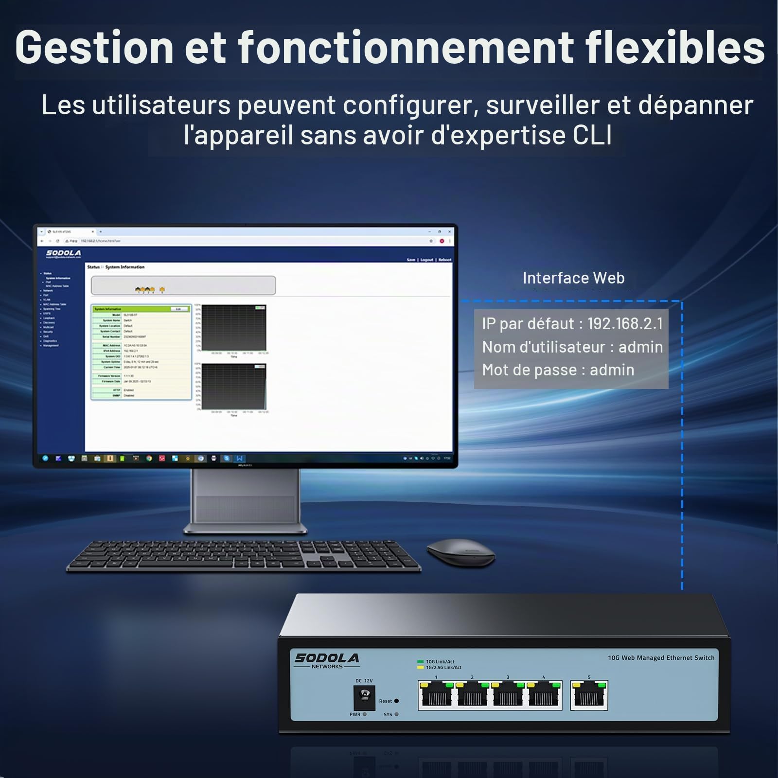 SODOLA Switch 10Gb Ethernet 5 Ports géré Via Le Web, 5x10G RJ45 | Boîtier métallique, refroidissement ventilé, prend en charge LACP/QoS/VLAN/IGMP, montage bureau/mural