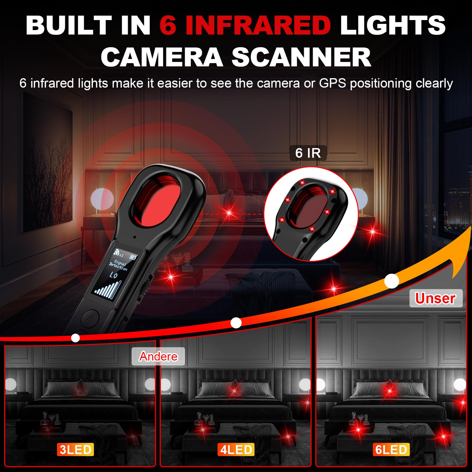 Détecteur de caméra espion LED amélioré avec 4 modes et 9 niveaux de signal ; détecteur de caméra cachée avec 8 niveaux de sensibilité, traceur GPS et détecteur ; convient pour une utilisation dans