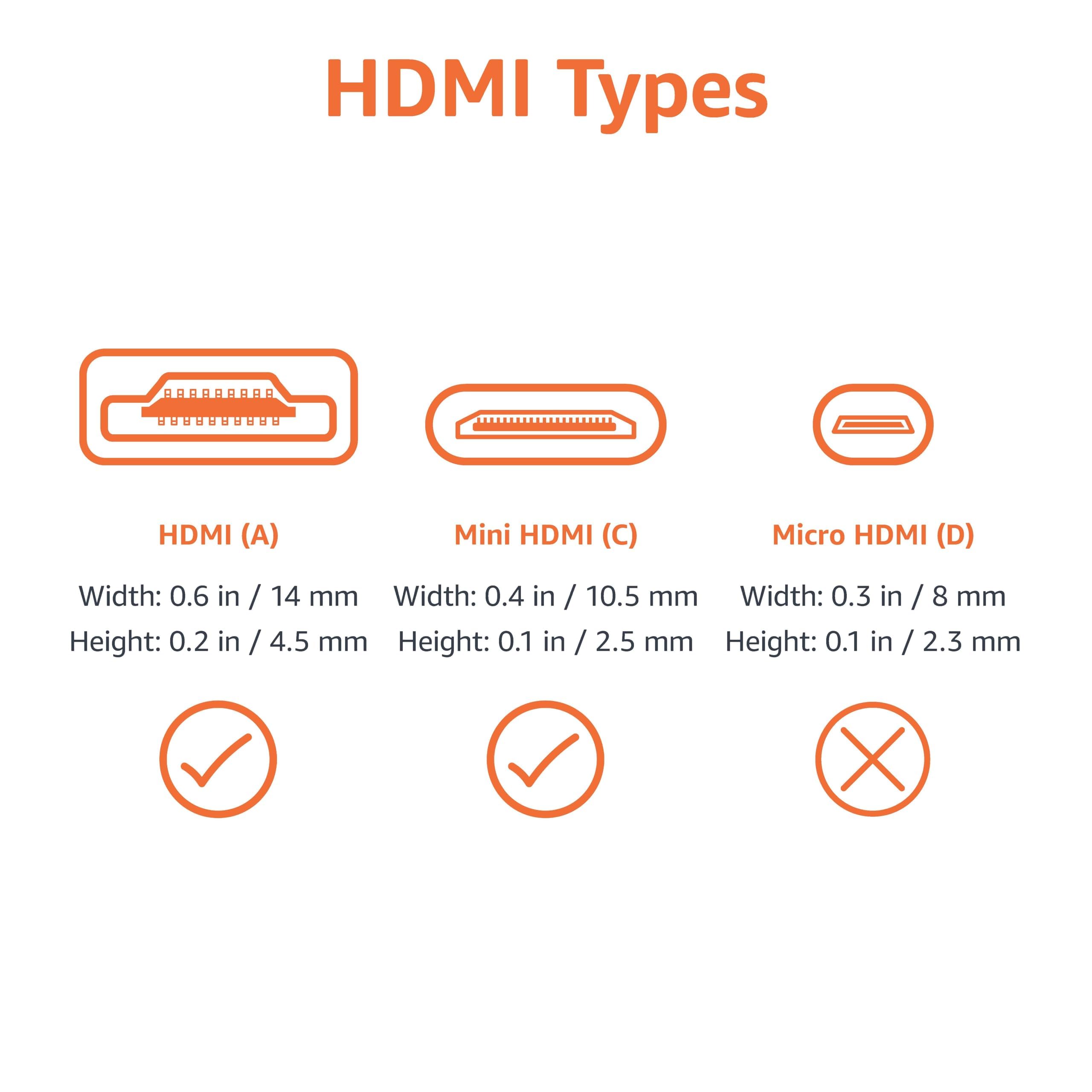 Amazon Basics HL-007342 kabel HDMI o dużej prędkości, typ Mini-HDMI na HDMI C, kompatybilny z telewizorem, 1,8 m, czarny