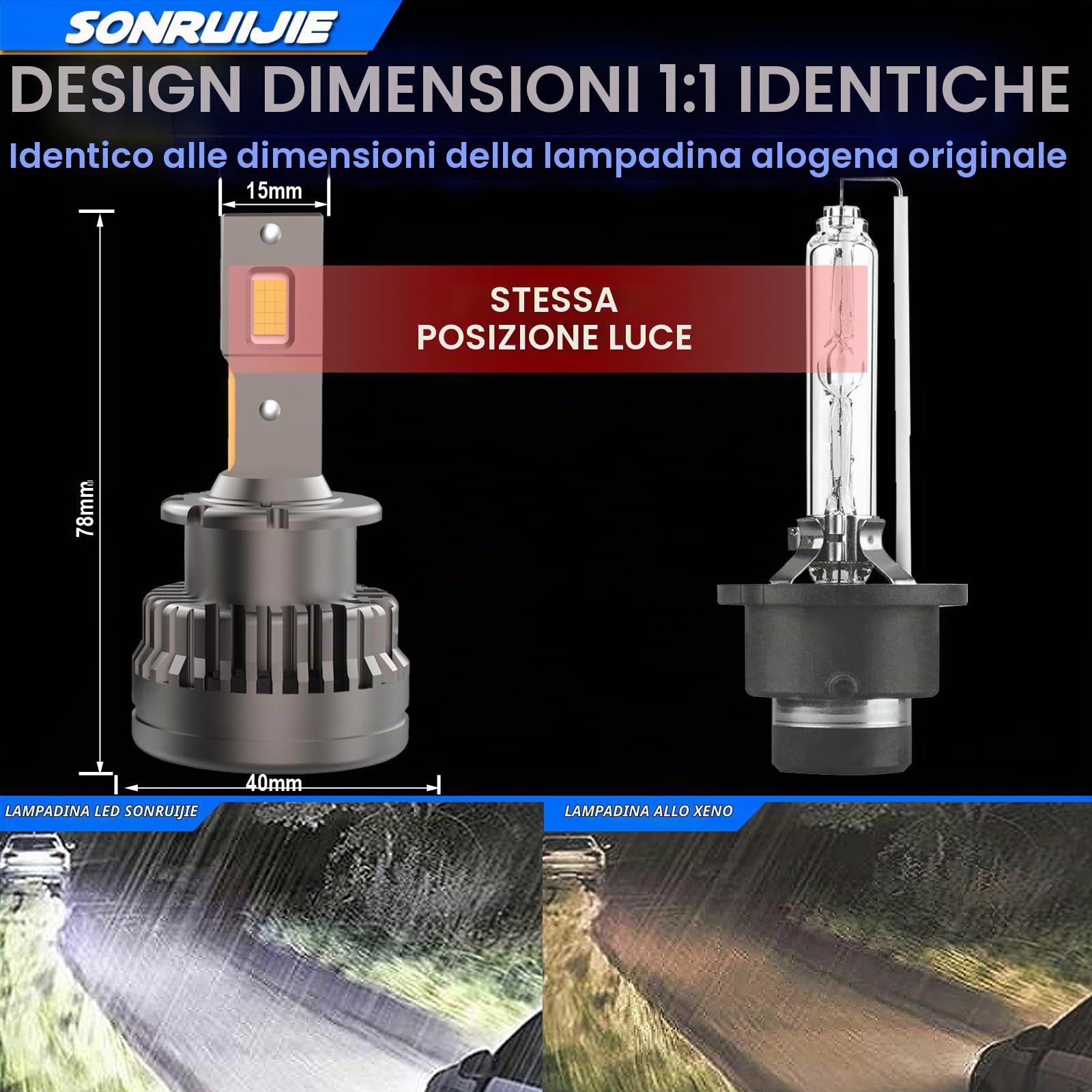 2024 D2S LED Lampadine, 100% Canbus 120W (60W/Lampade) 24000LM 6000K, Sostituisci lampadine allo xeno HID OEM Plug and Play, 2 Pezzi