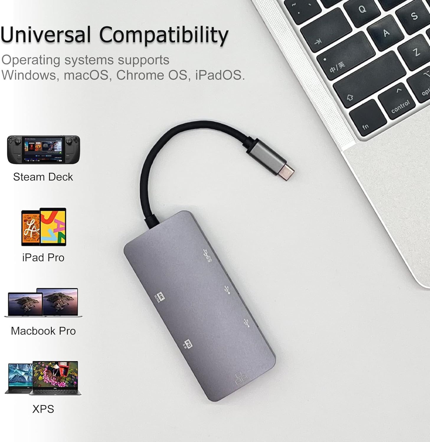 TV Docking Station for Steam Deck DOBEWINGDELOU USB C Hub Multiport Adapter with 1 HDMI, 3 USB, Gigabit Ethernet Port, Type C Port