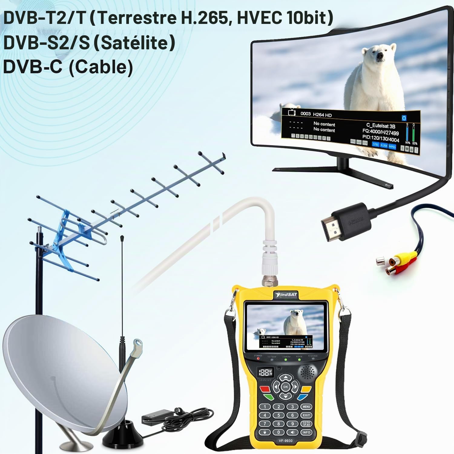 VF9930 Pro Medidor De Campo TDT y Satelite Compatible con HVEC 10bit | Buscador de Señal Localizador Satelite Parabolica y Antena, Localizadores de Satélite DVB-S2/S/T2/T/C